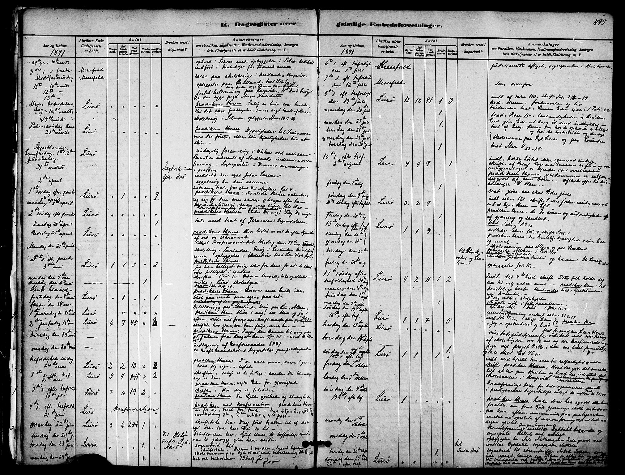 Ministerialprotokoller, klokkerbøker og fødselsregistre - Nordland, SAT/A-1459/839/L0568: Parish register (official) no. 839A05, 1880-1902, p. 495