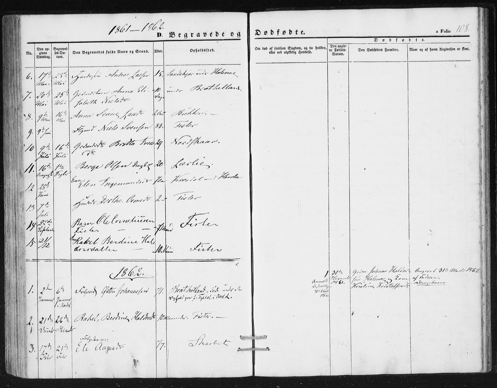 Hjelmeland sokneprestkontor, AV/SAST-A-101843/01/IV/L0010: Parish register (official) no. A 10, 1851-1871, p. 108