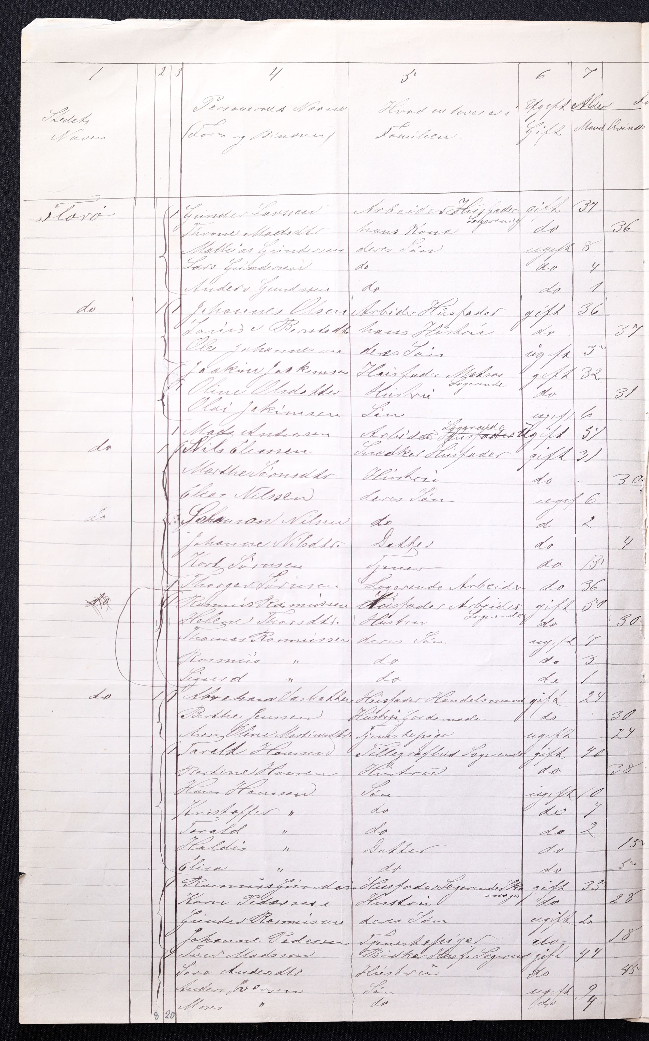 RA, 1871 census for 1401 Florø, 1870-1871, p. 7