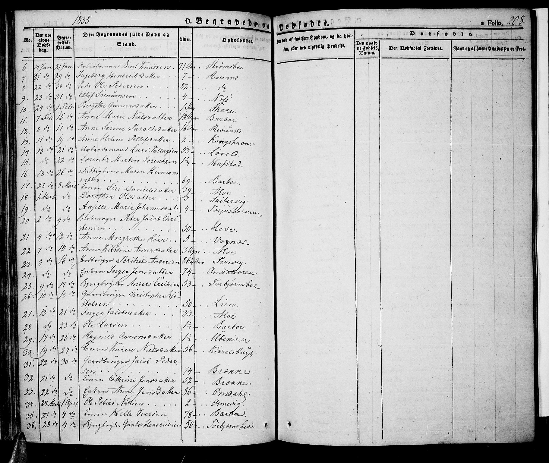 Tromøy sokneprestkontor, SAK/1111-0041/F/Fa/L0003: Parish register (official) no. A 3, 1825-1837, p. 208