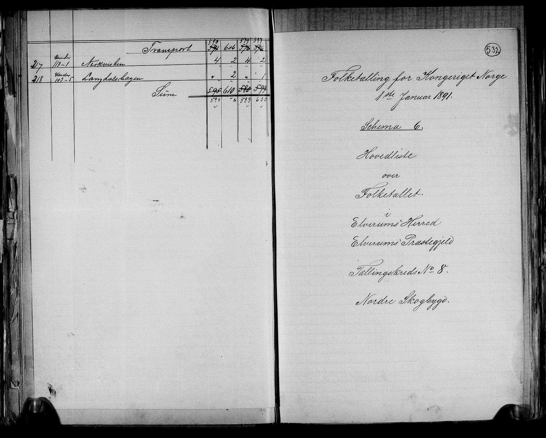 RA, 1891 census for 0427 Elverum, 1891, p. 31