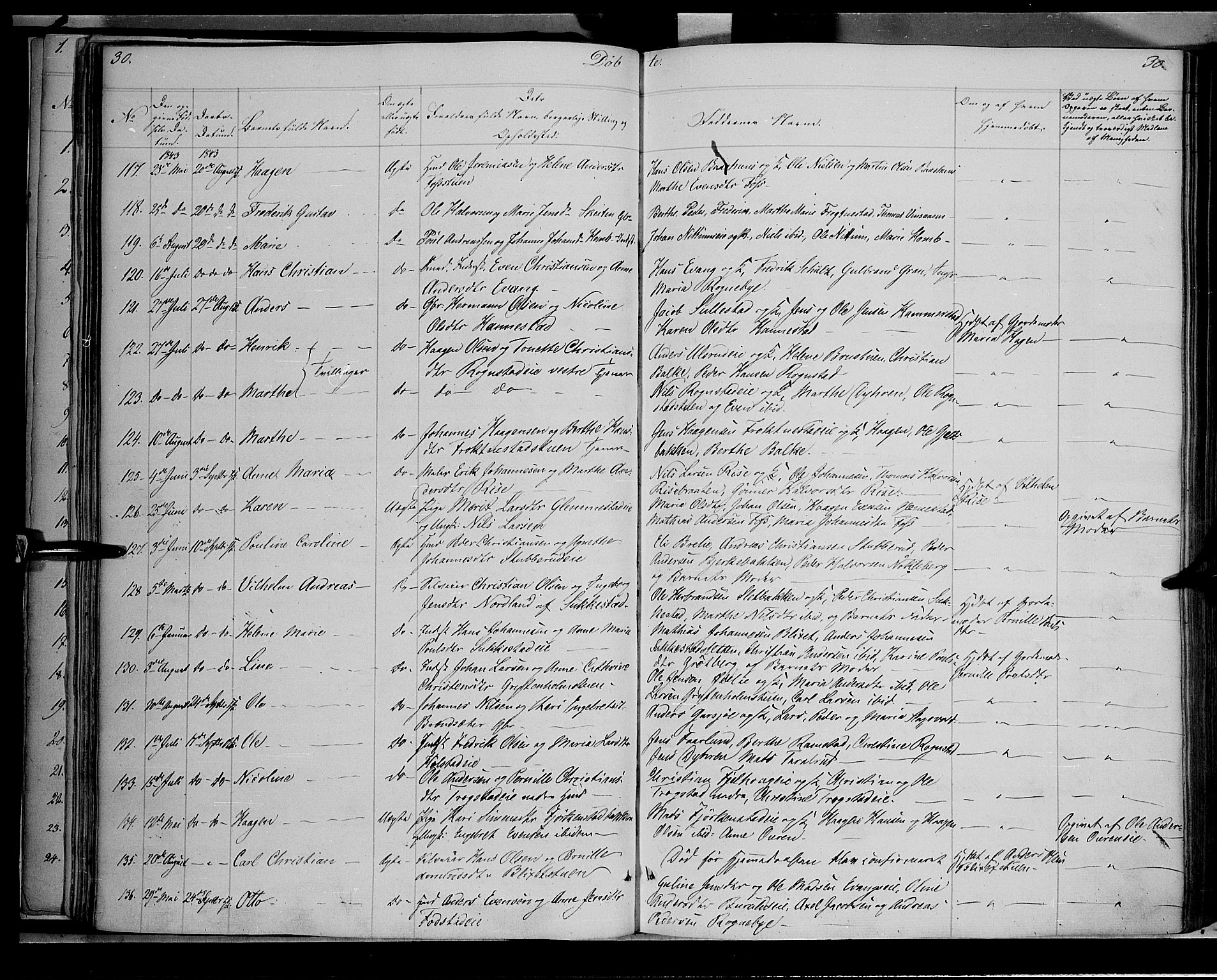 Østre Toten prestekontor, AV/SAH-PREST-104/H/Ha/Haa/L0002: Parish register (official) no. 2, 1840-1847, p. 30