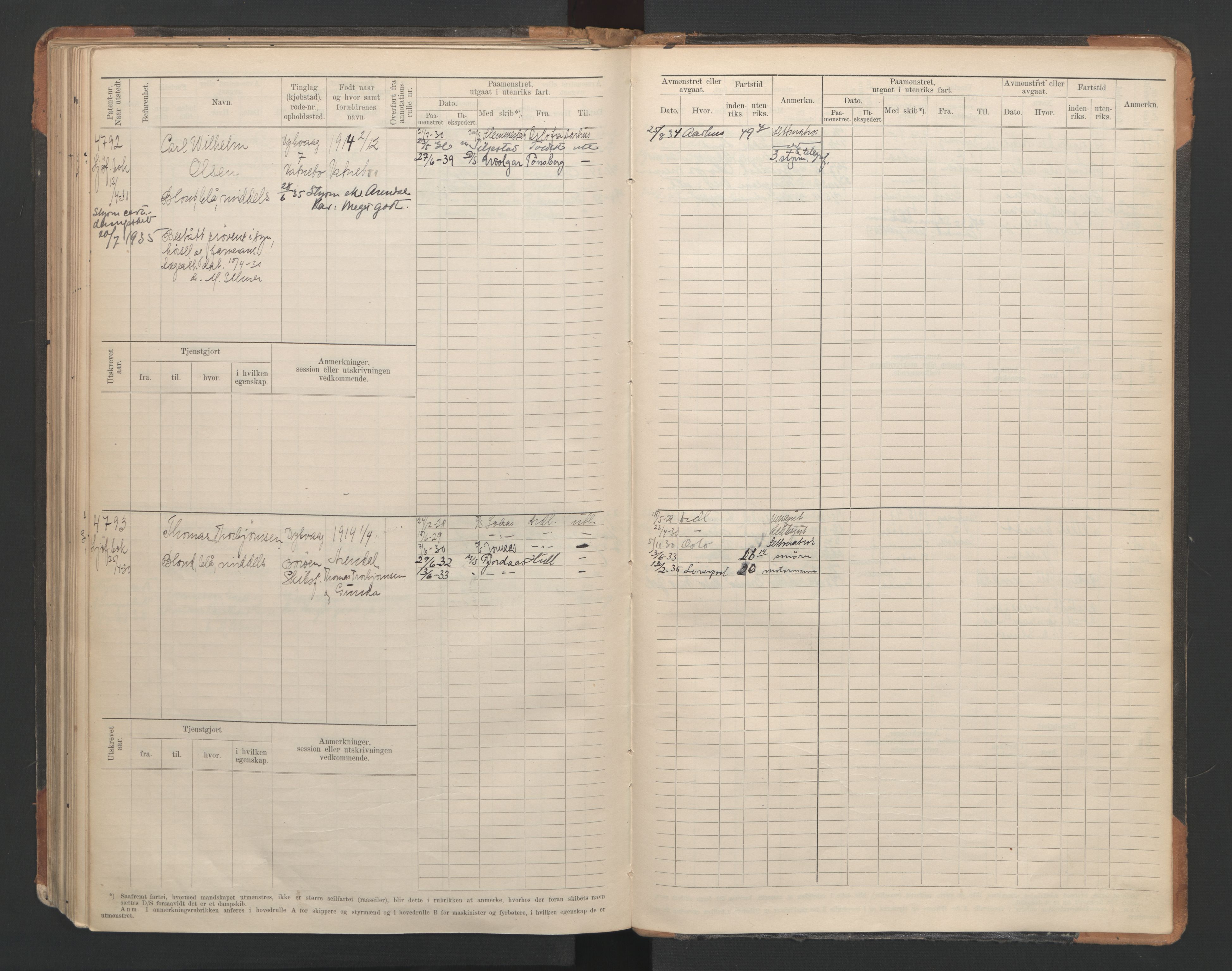 Tvedestrand mønstringskrets, AV/SAK-2031-0011/F/Fb/L0007: Hovedrulle A nr 4410-4803, R-8, 1912-1948, p. 198