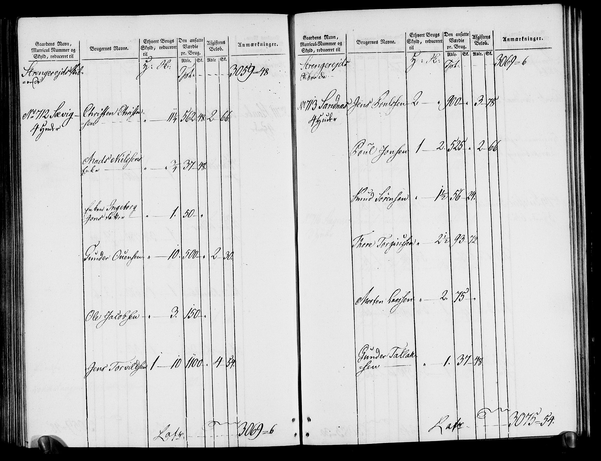 Rentekammeret inntil 1814, Realistisk ordnet avdeling, AV/RA-EA-4070/N/Ne/Nea/L0080: Nedenes fogderi. Oppebørselsregister, 1803-1804, p. 229