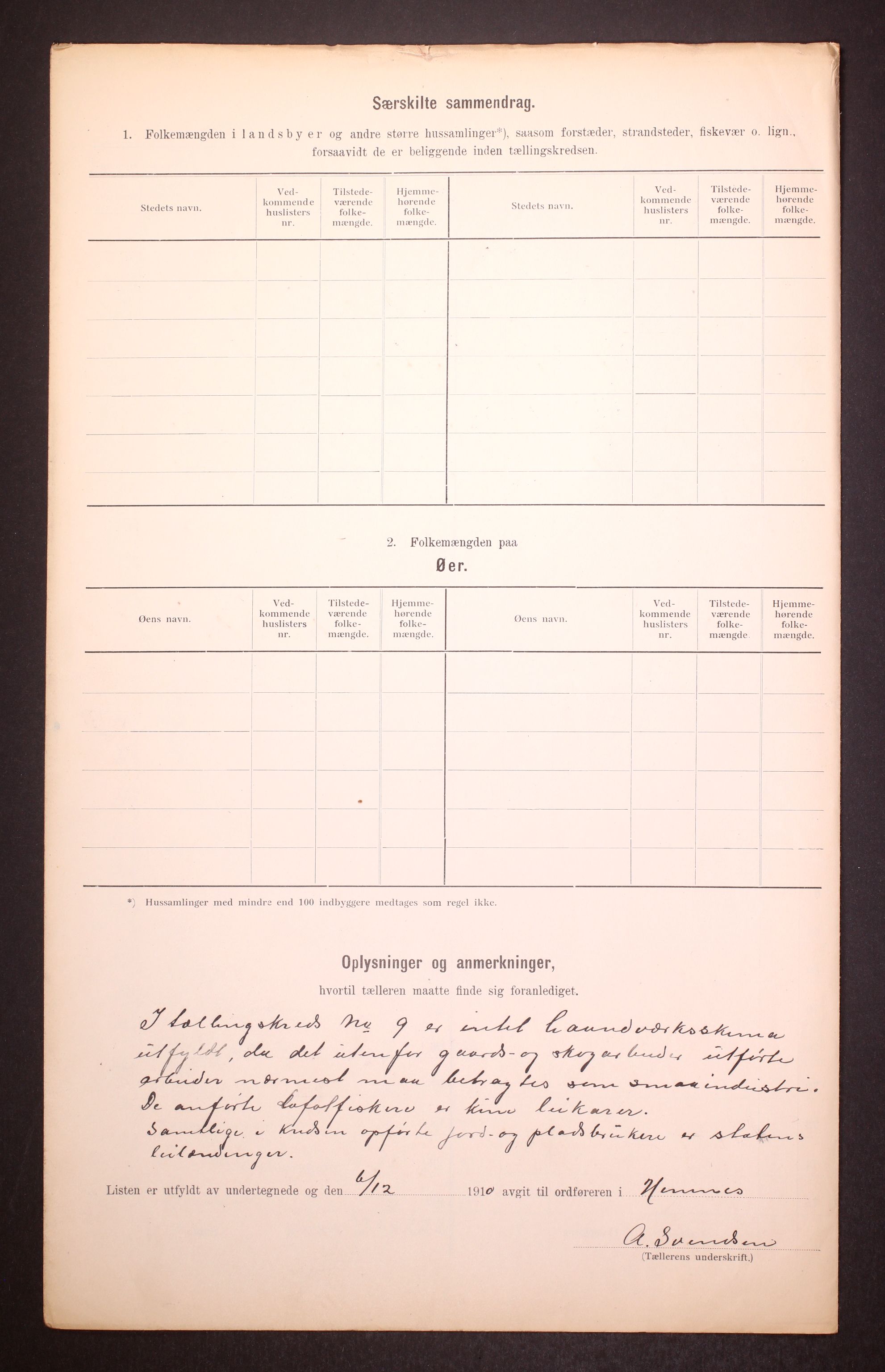 RA, 1910 census for Hemnes, 1910, p. 39