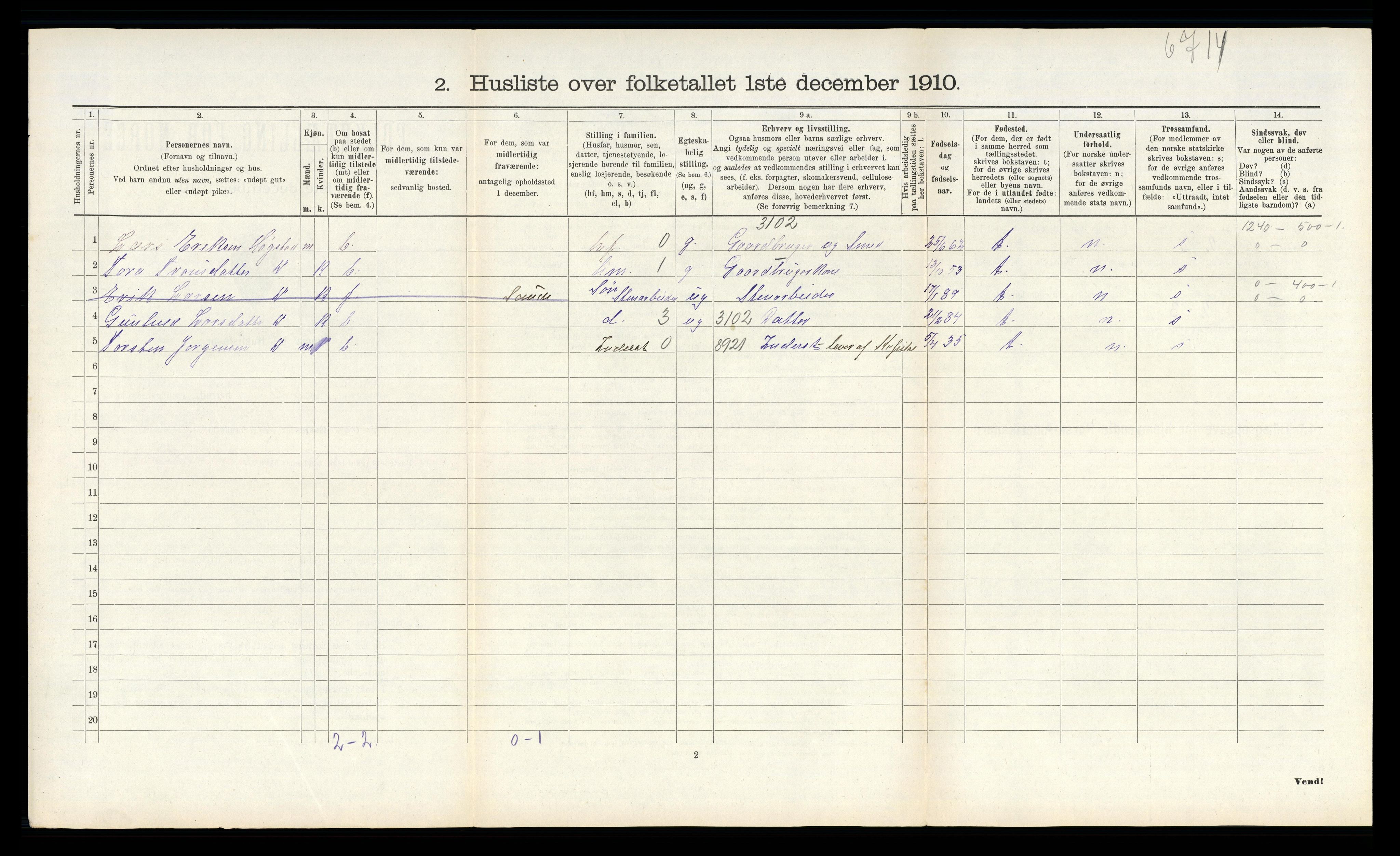 RA, 1910 census for Sauherad, 1910, p. 628