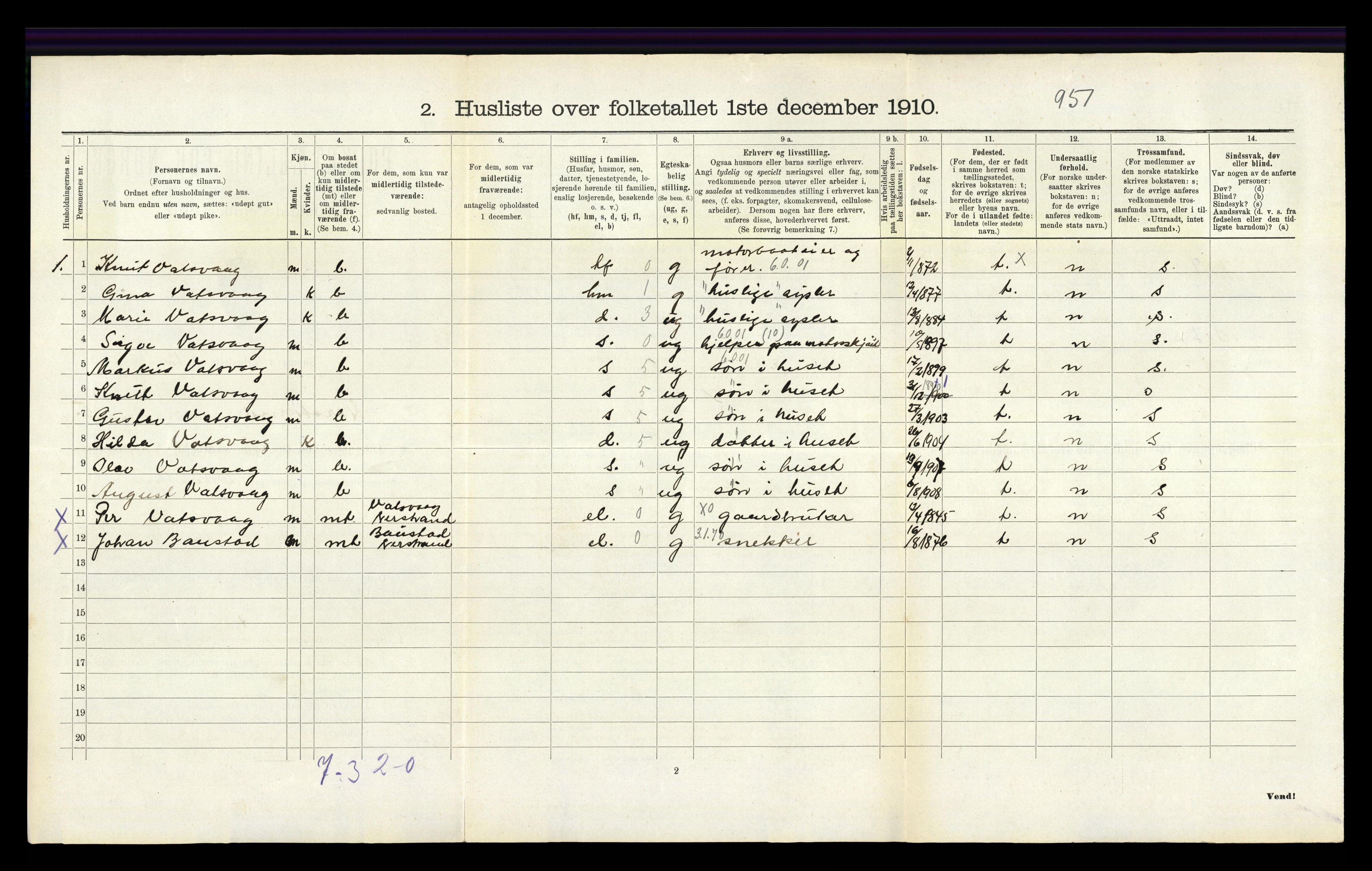 RA, 1910 census for Nedstrand, 1910, p. 376