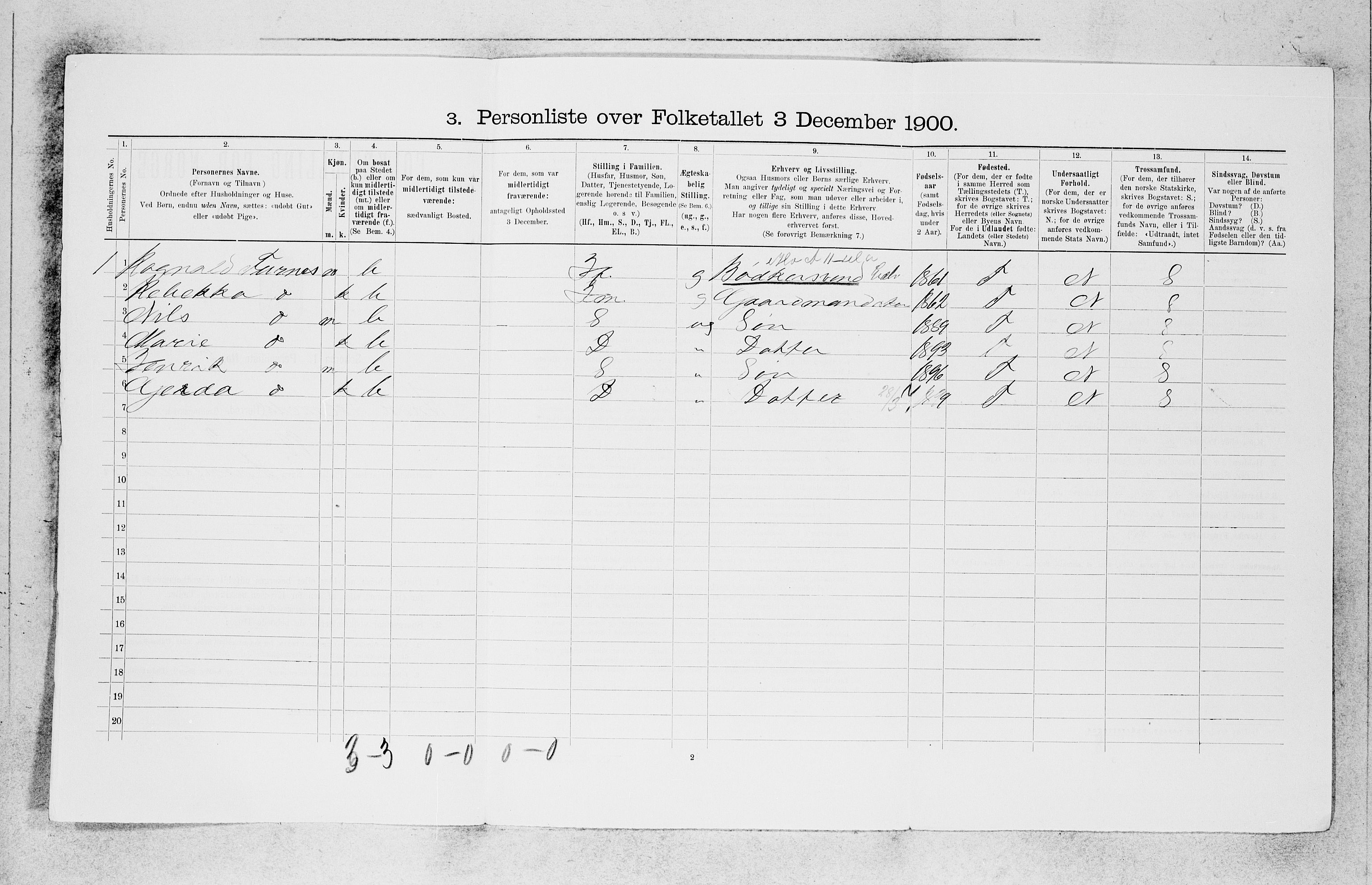 SAB, 1900 census for Indre Holmedal, 1900, p. 778