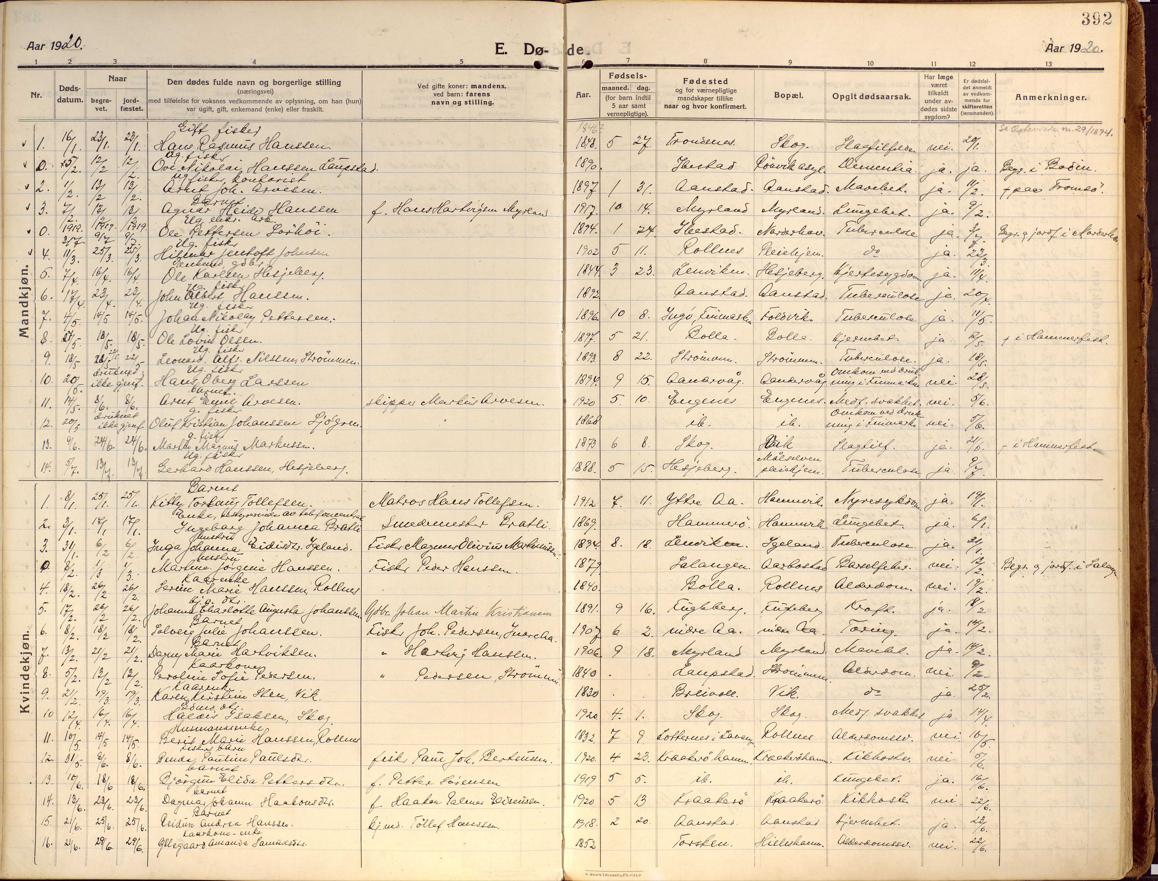 Ibestad sokneprestembete, SATØ/S-0077/H/Ha/Haa/L0018kirke: Parish register (official) no. 18, 1915-1929, p. 392