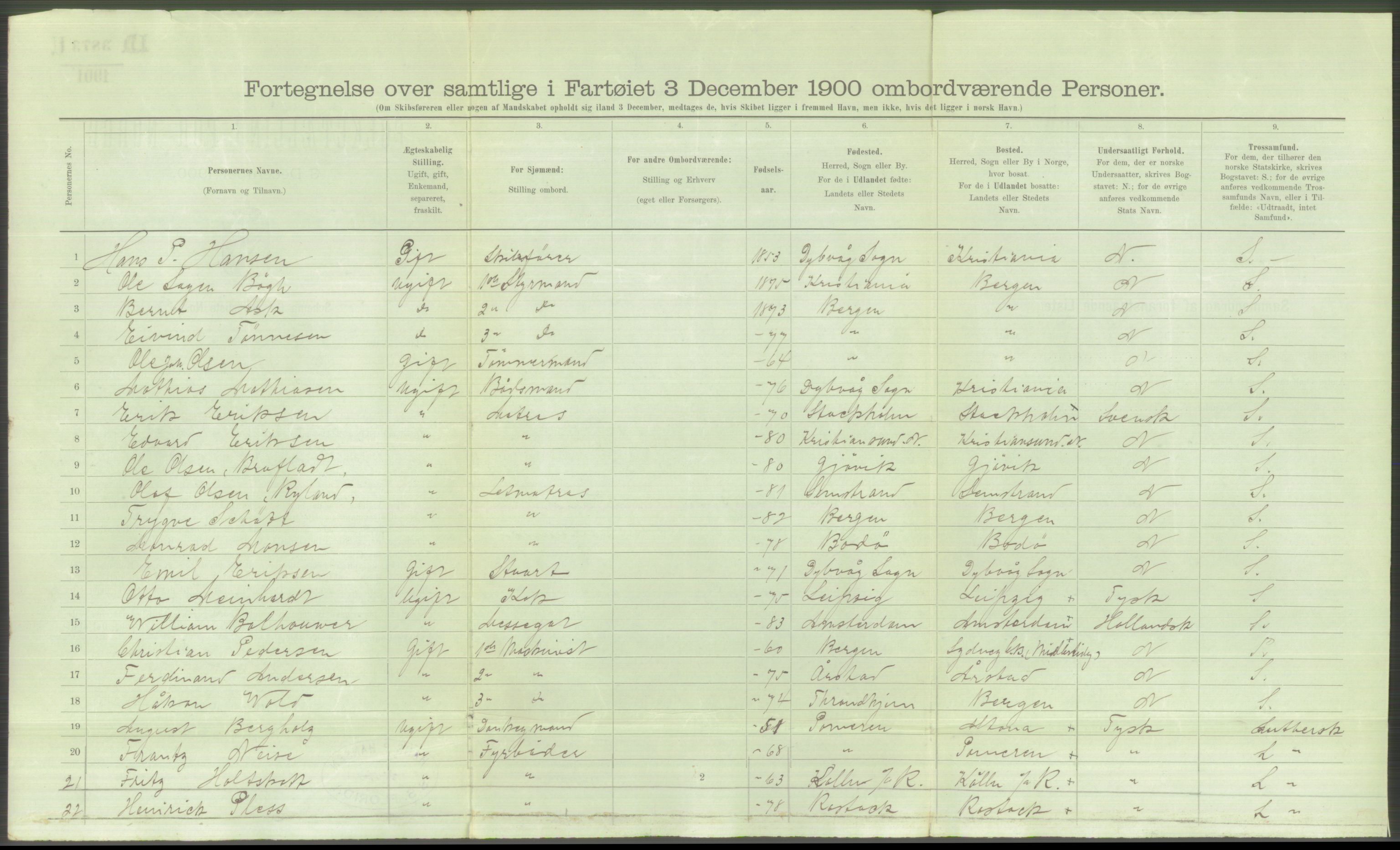 RA, 1900 Census - ship lists from ships in Norwegian harbours, harbours abroad and at sea, 1900, p. 5728