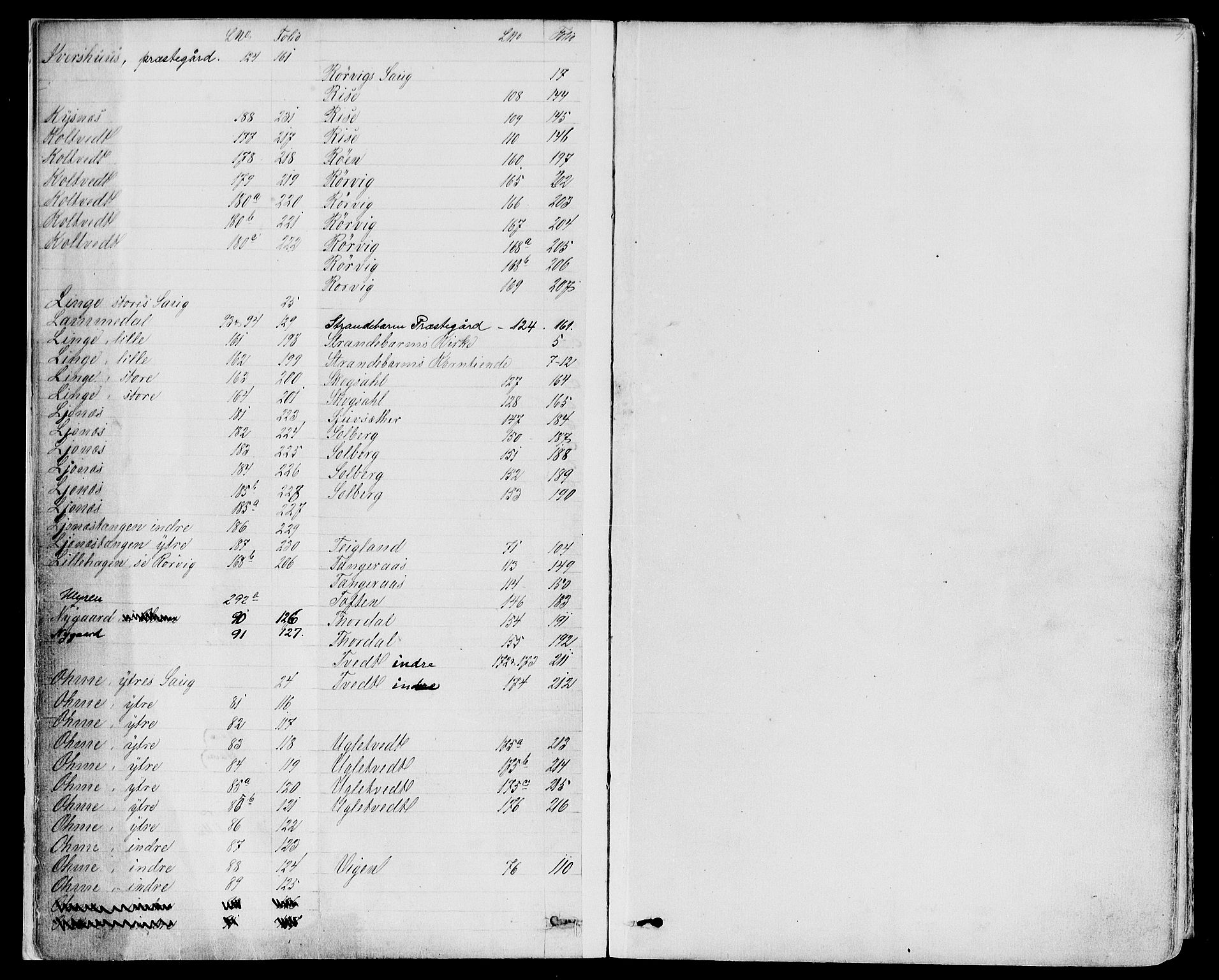 Sunnhordland sorenskrivar, SAB/A-2401/1/G/Ga/Gad/L0003: Mortgage register no. II.A.d.3, 1866-1940, p. 4