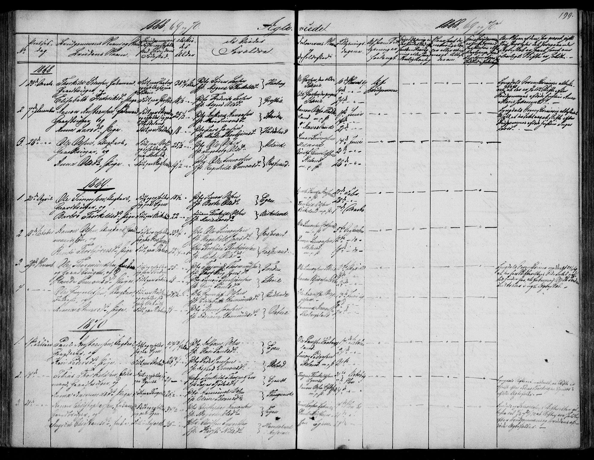 Hægebostad sokneprestkontor, AV/SAK-1111-0024/F/Fa/Fab/L0002: Parish register (official) no. A 2, 1836-1872, p. 199