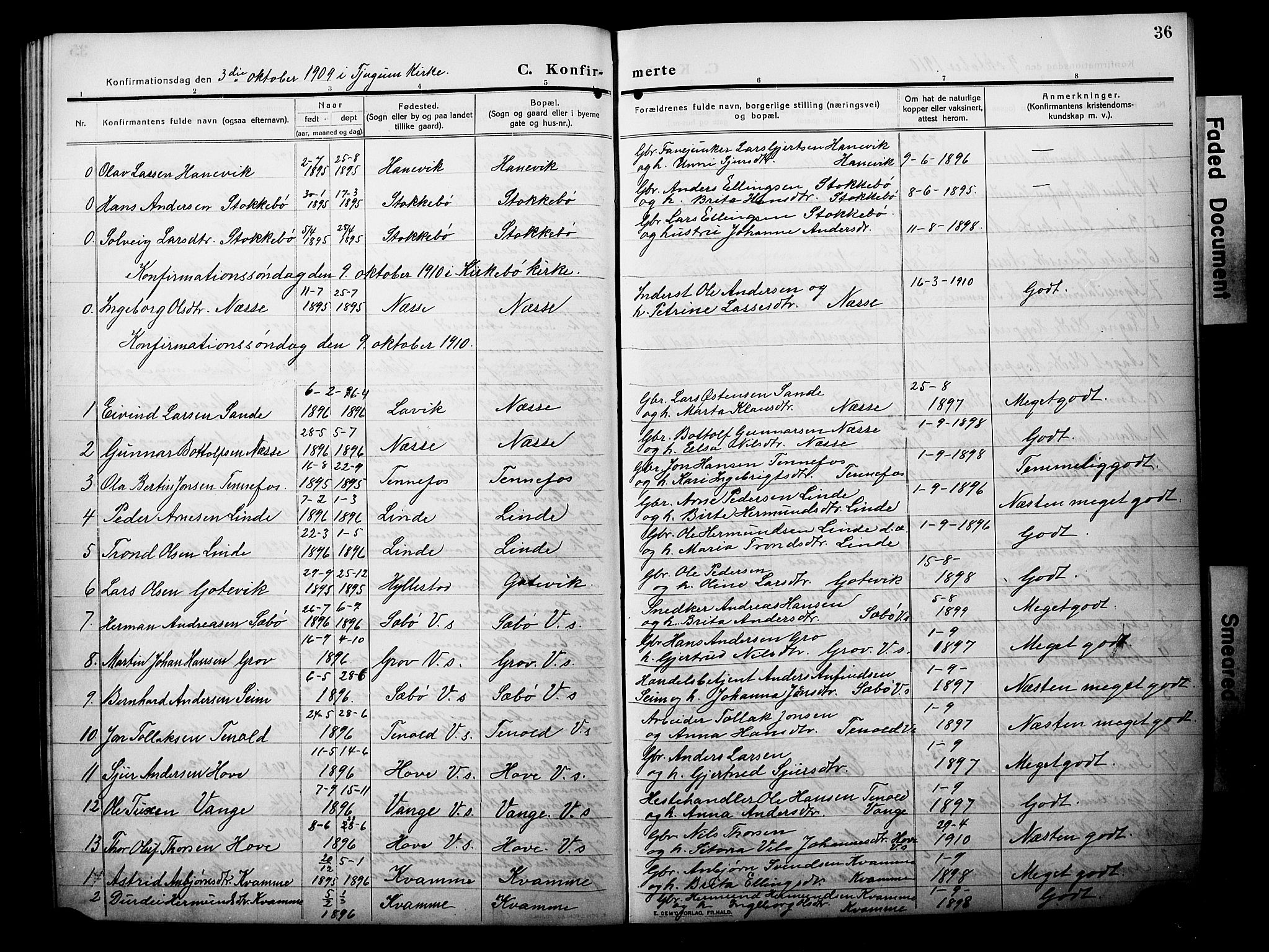 Balestrand sokneprestembete, AV/SAB-A-79601/H/Hab/Habc/L0004: Parish register (copy) no. C 4, 1909-1929, p. 36