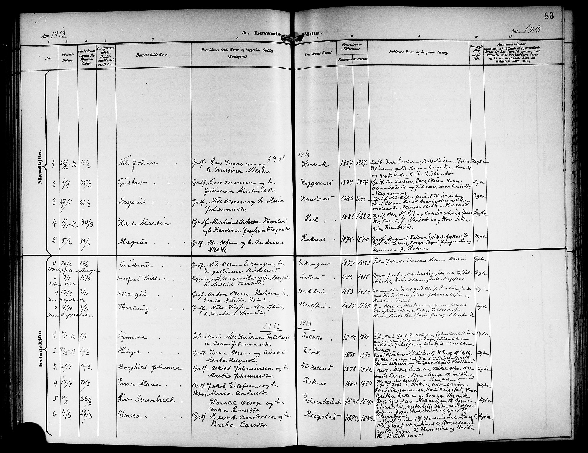 Hamre sokneprestembete, SAB/A-75501/H/Ha/Hab: Parish register (copy) no. B 4, 1898-1919, p. 83