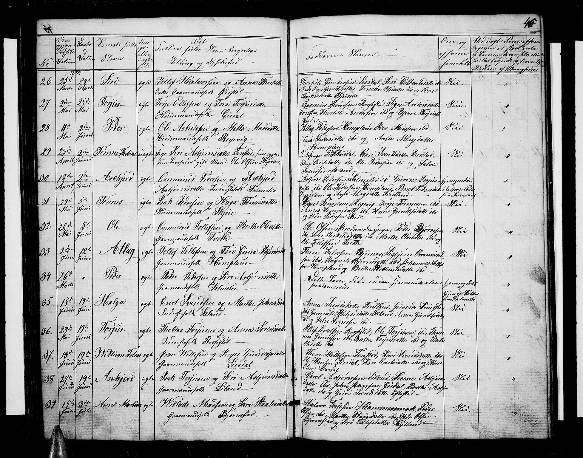 Sirdal sokneprestkontor, SAK/1111-0036/F/Fb/Fbb/L0002: Parish register (copy) no. B 2, 1848-1878, p. 46