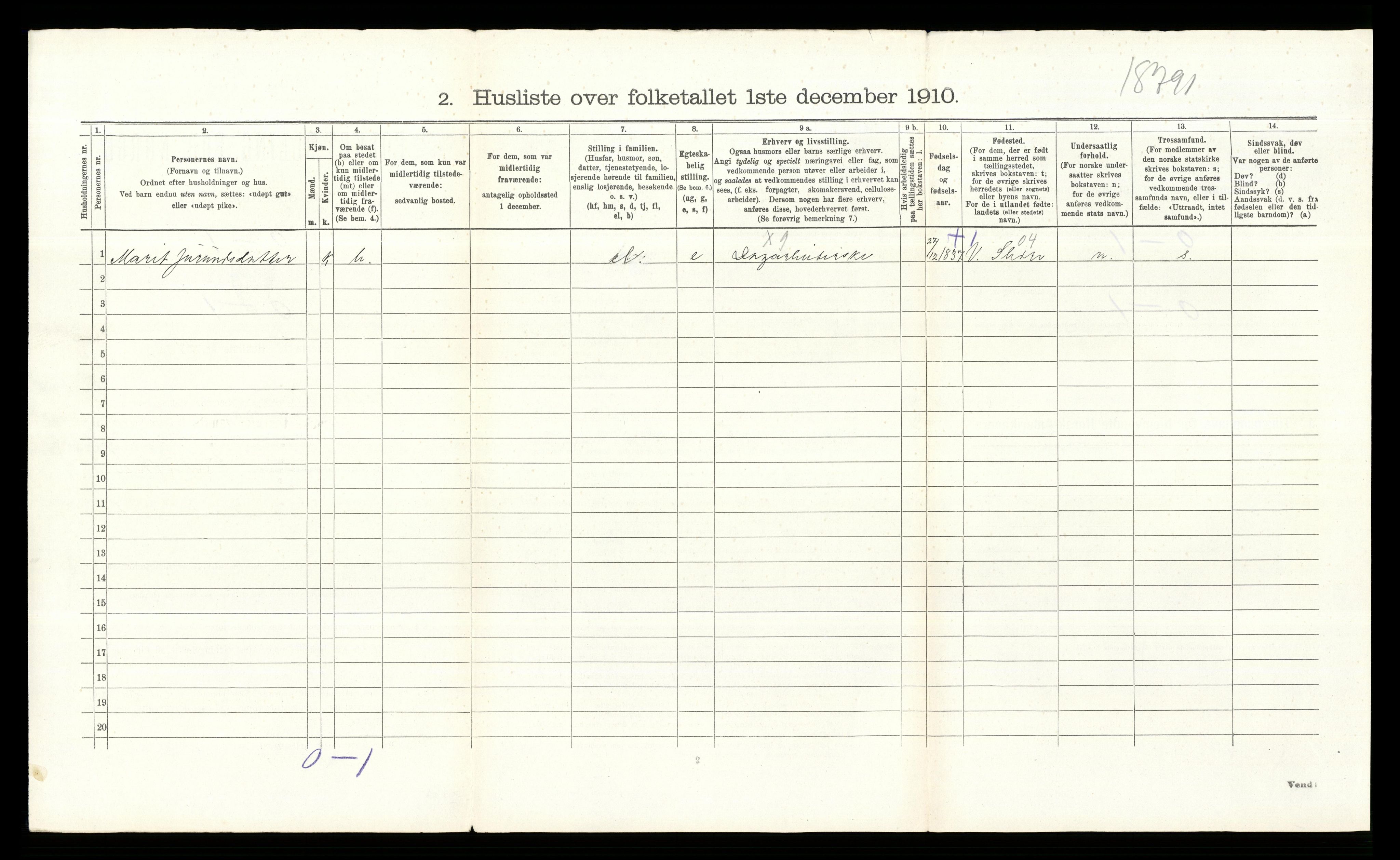 RA, 1910 census for Øystre Slidre, 1910, p. 227