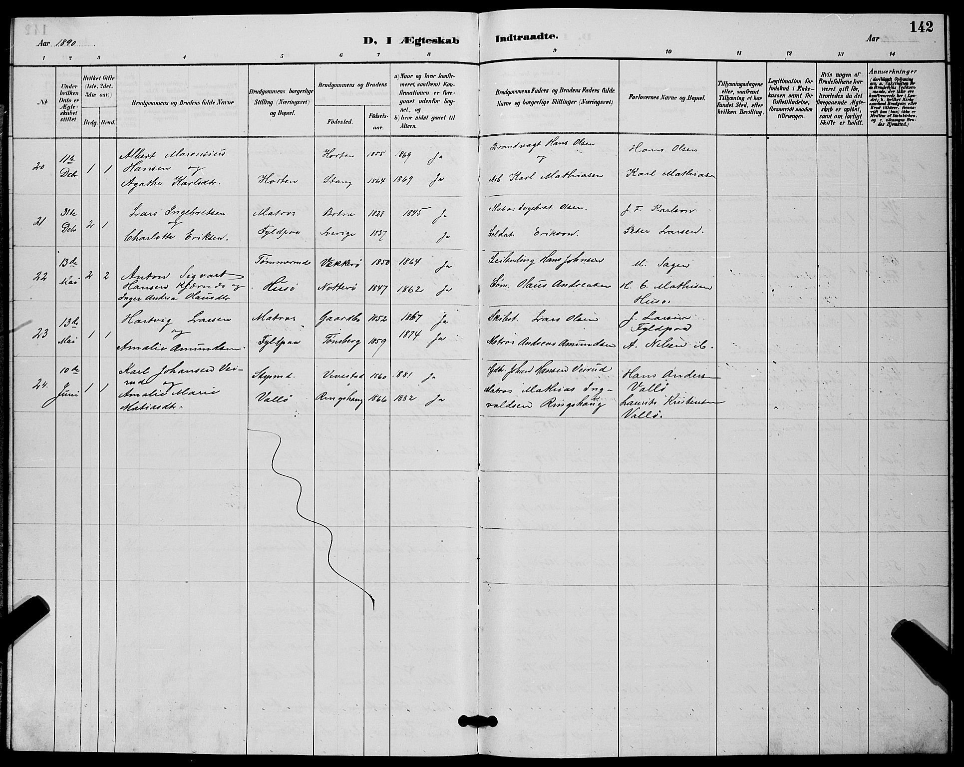 Sem kirkebøker, AV/SAKO-A-5/G/Gb/L0002: Parish register (copy) no. II 2, 1886-1899, p. 142