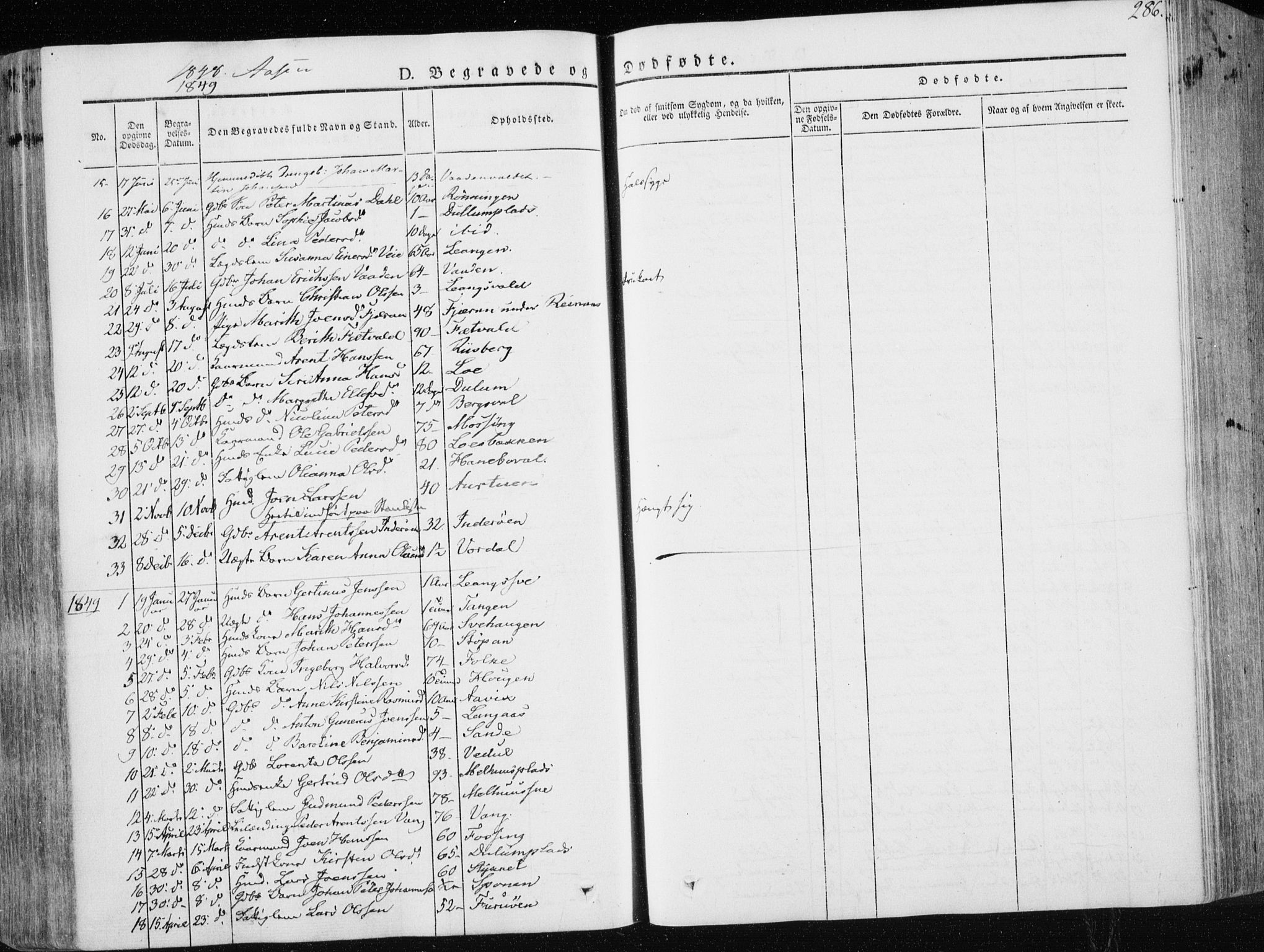 Ministerialprotokoller, klokkerbøker og fødselsregistre - Nord-Trøndelag, SAT/A-1458/713/L0115: Parish register (official) no. 713A06, 1838-1851, p. 286