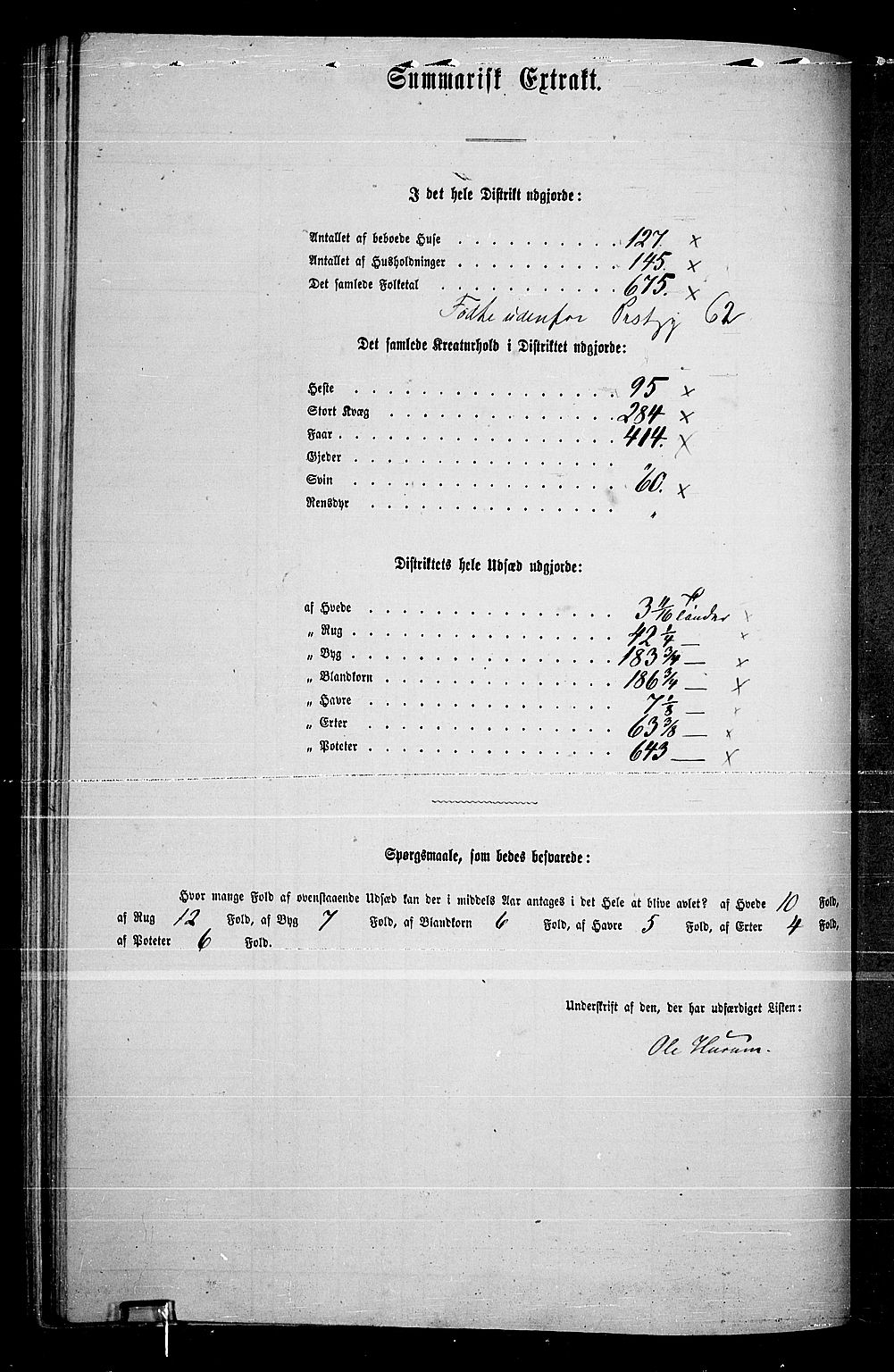 RA, 1865 census for Hole, 1865, p. 94