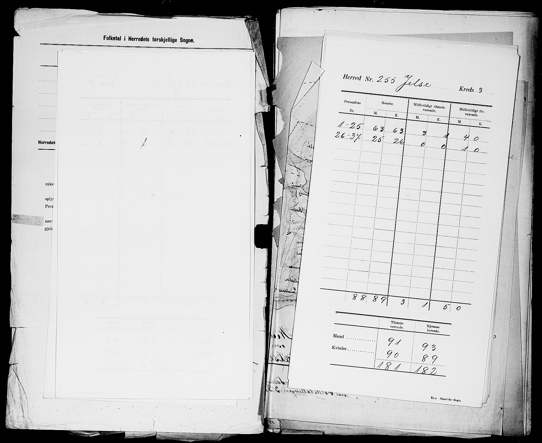 SAST, 1900 census for Jelsa, 1900, p. 6