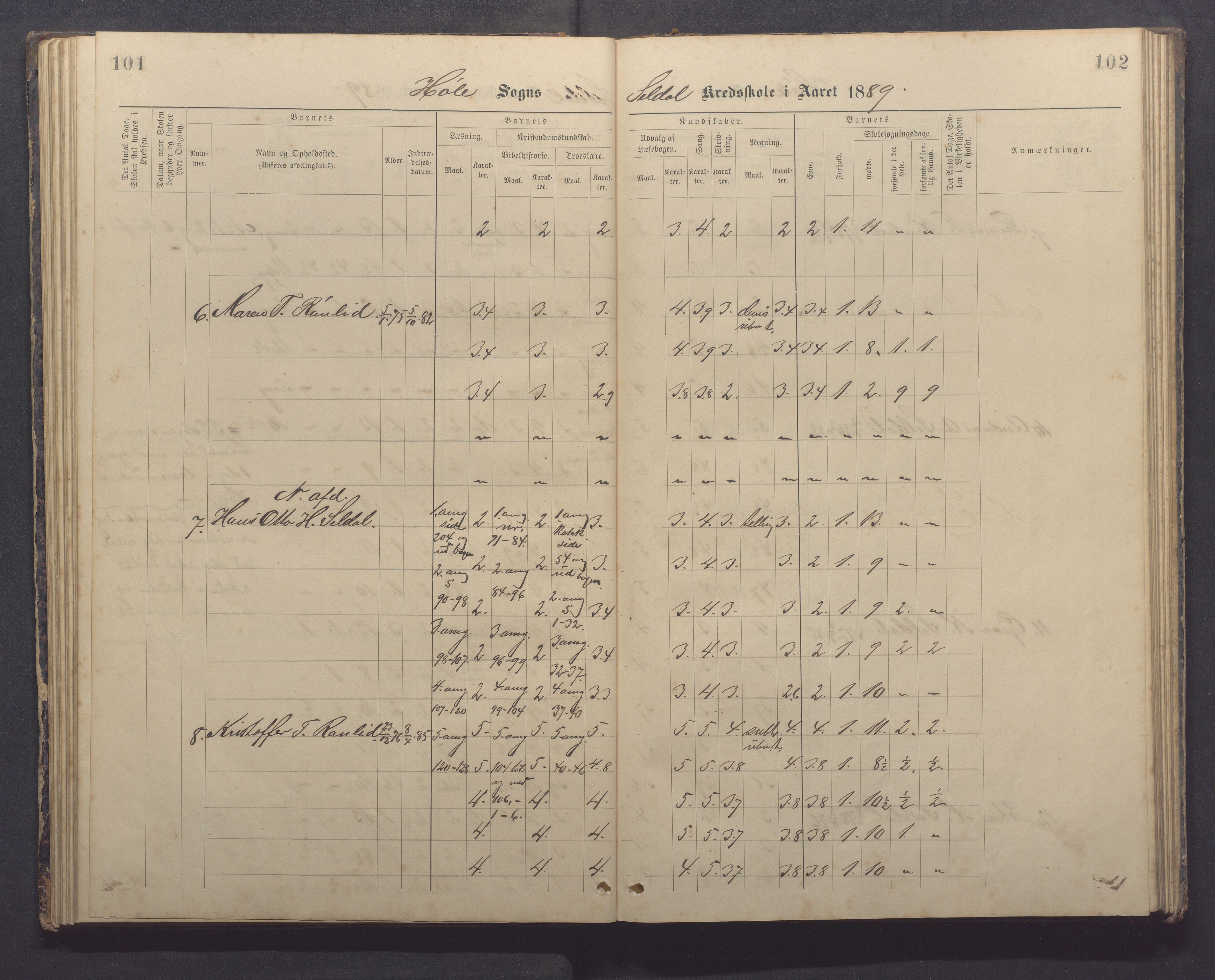 Høle kommune - Tengesdal skole, IKAR/K-100033/F/L0001: Skoleprotokoll, 1884-1893, p. 101-102