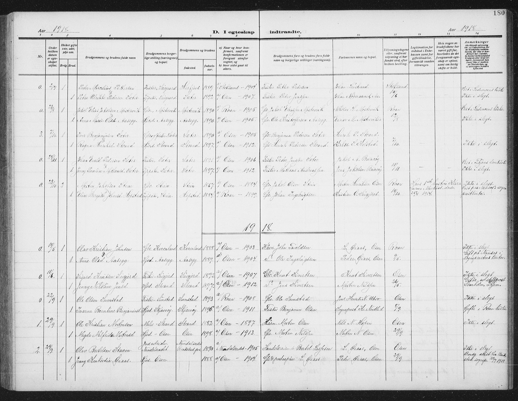 Ministerialprotokoller, klokkerbøker og fødselsregistre - Sør-Trøndelag, SAT/A-1456/658/L0727: Parish register (copy) no. 658C03, 1909-1935, p. 180