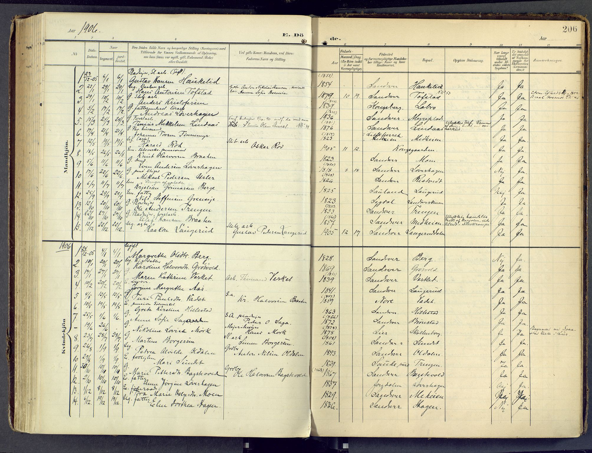 Sandsvær kirkebøker, SAKO/A-244/F/Fd/L0002: Parish register (official) no. IV 2, 1906-1943, p. 206