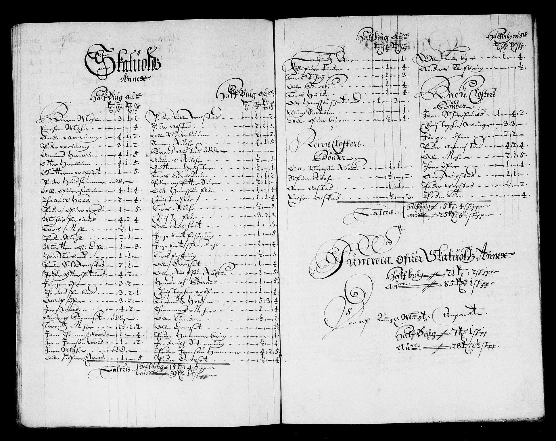 Rentekammeret inntil 1814, Reviderte regnskaper, Stiftamtstueregnskaper, Trondheim stiftamt og Nordland amt, AV/RA-EA-6044/R/Rg/L0071: Trondheim stiftamt og Nordland amt, 1683