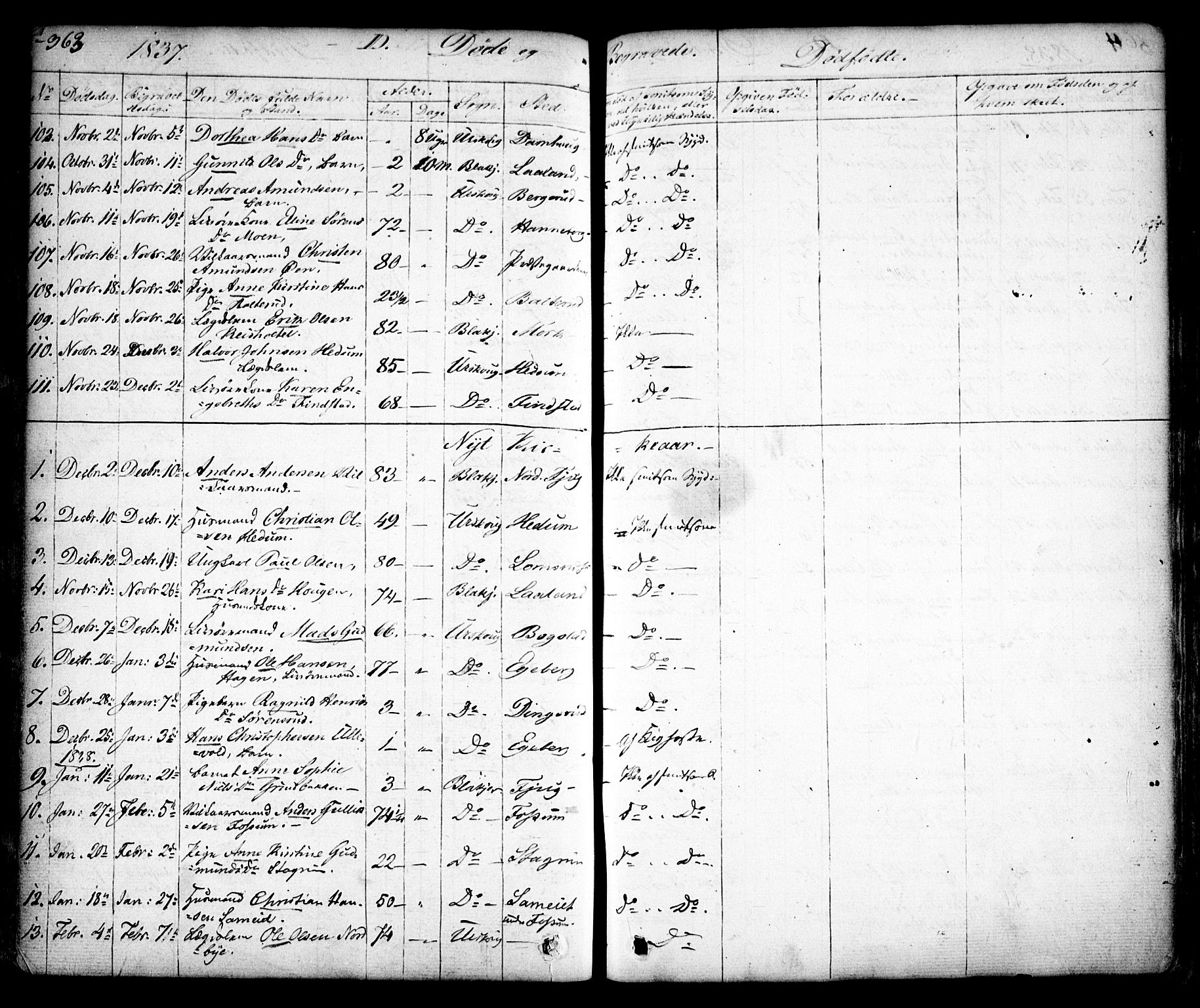 Aurskog prestekontor Kirkebøker, SAO/A-10304a/F/Fa/L0006: Parish register (official) no. I 6, 1829-1853, p. 363