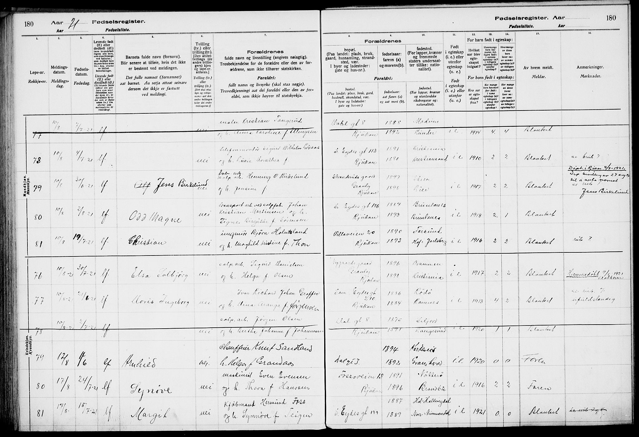 Rjukan kirkebøker, SAKO/A-294/J/Ja/L0001: Birth register no. 1, 1916-1922, p. 180
