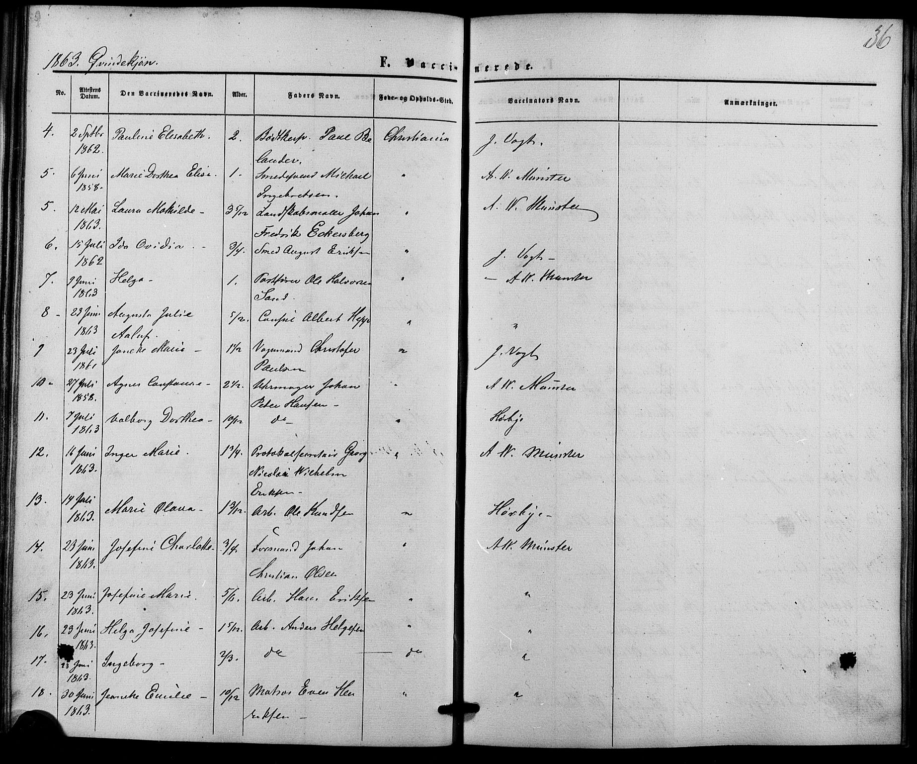 Trefoldighet prestekontor Kirkebøker, AV/SAO-A-10882/F/Fh/L0001: Vaccination register no. 1, 1857-1867, p. 36