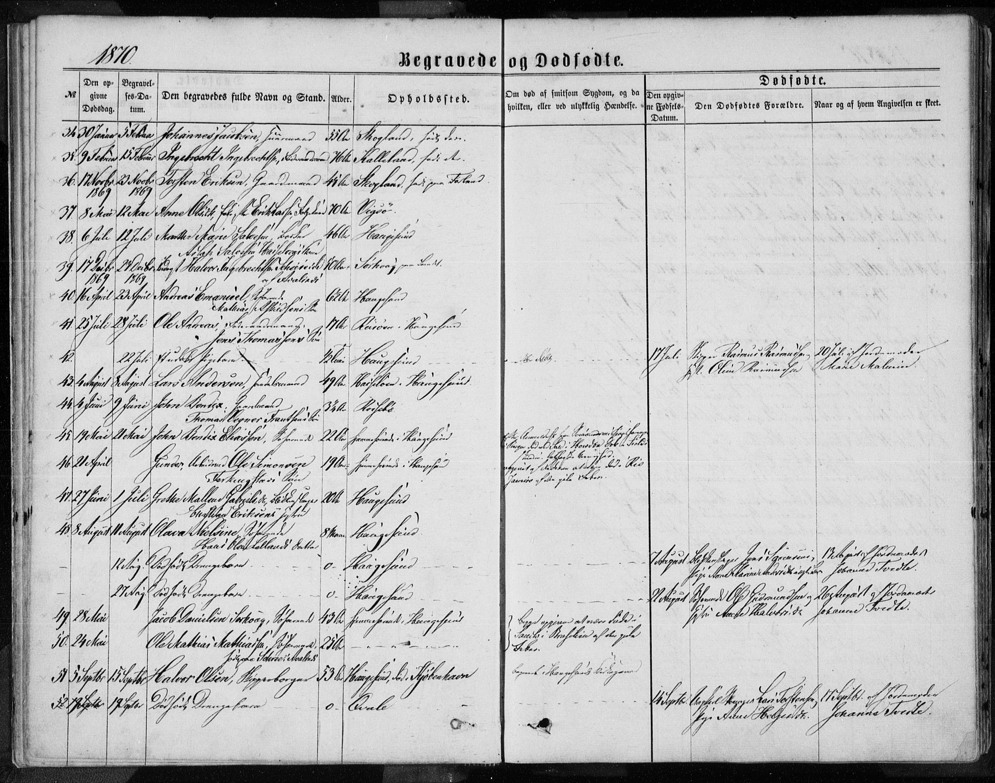 Torvastad sokneprestkontor, AV/SAST-A -101857/H/Ha/Haa/L0013: Parish register (official) no. A 12.2, 1867-1877