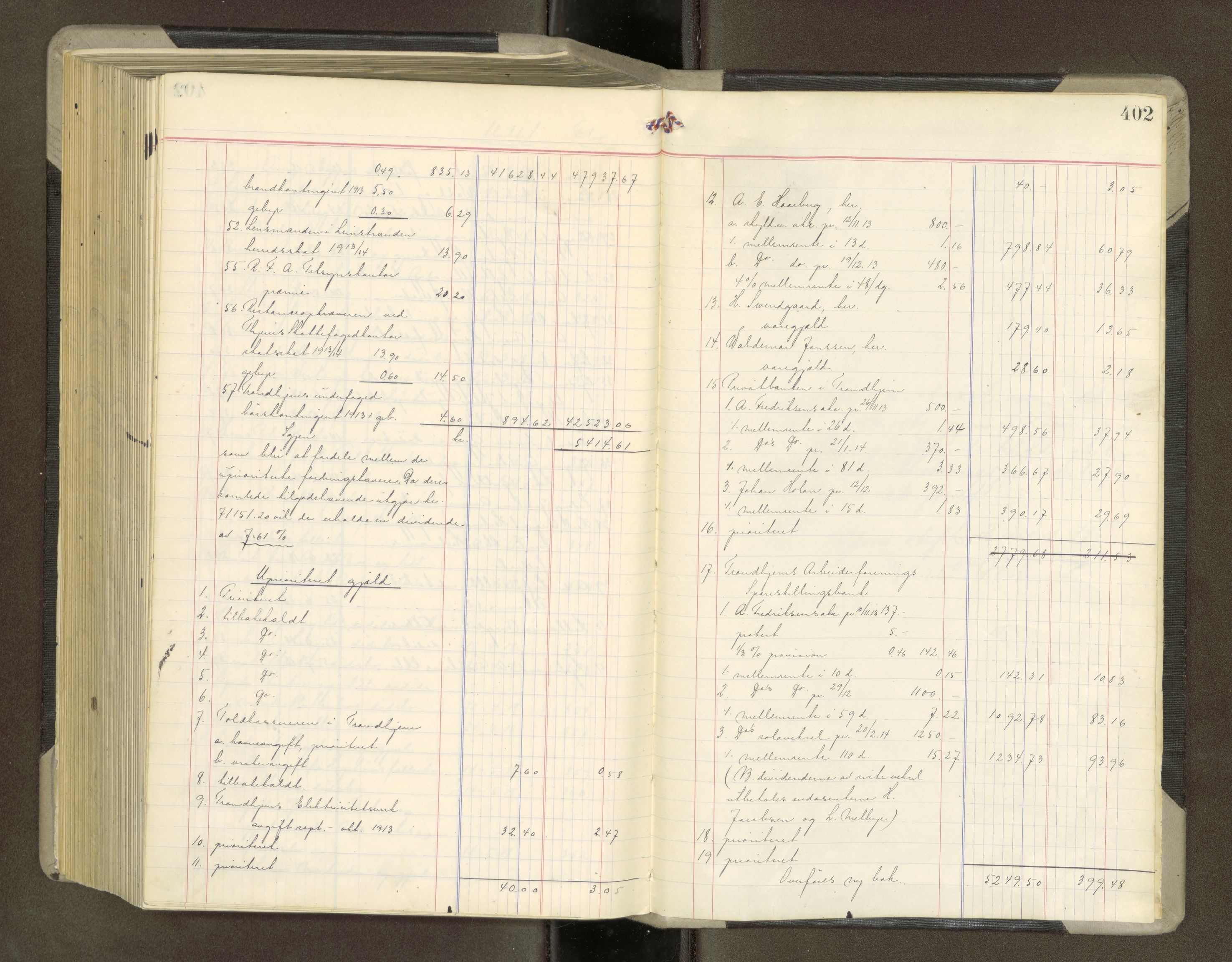 Trondheim byfogd, SAT/A-0003/1/3/3A/L0042: Skifteutlodningsprotokoll - 10/2-5/7. (m/ register), 1916-1918, p. 402