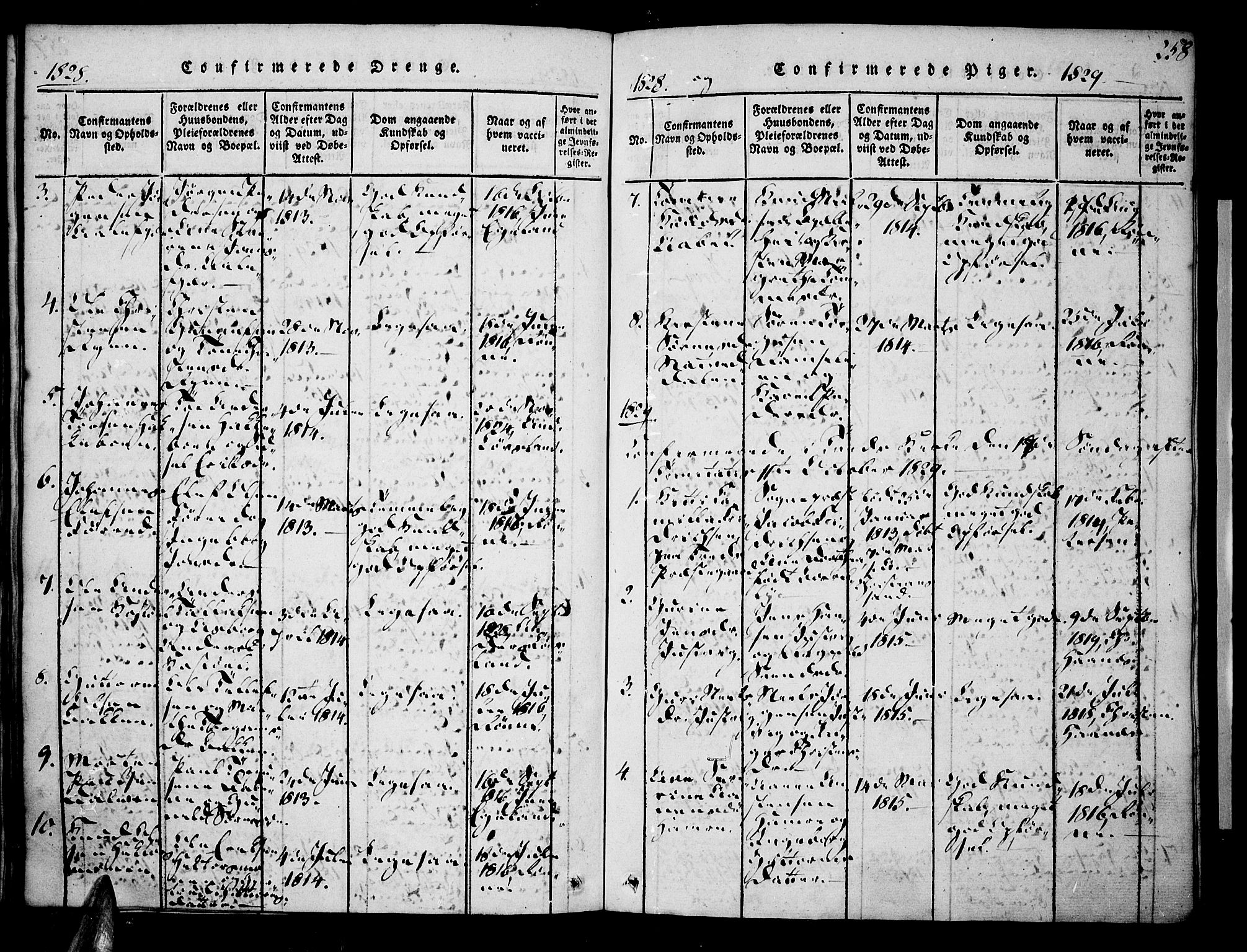 Tveit sokneprestkontor, AV/SAK-1111-0043/F/Fa/L0002: Parish register (official) no. A 2, 1820-1830, p. 258