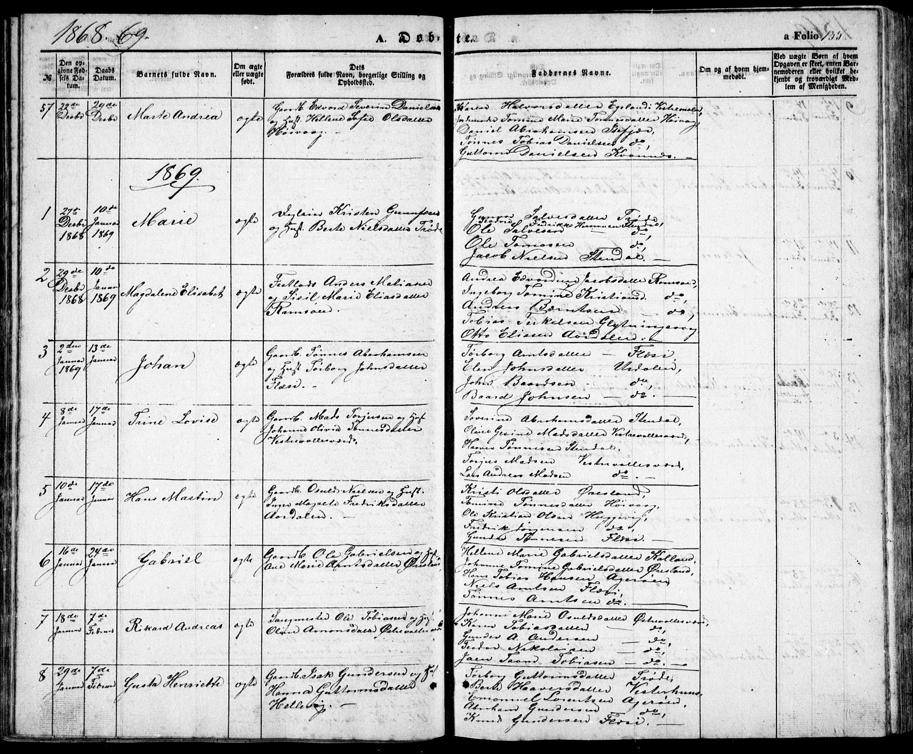 Høvåg sokneprestkontor, SAK/1111-0025/F/Fb/L0002: Parish register (copy) no. B 2, 1847-1869, p. 135