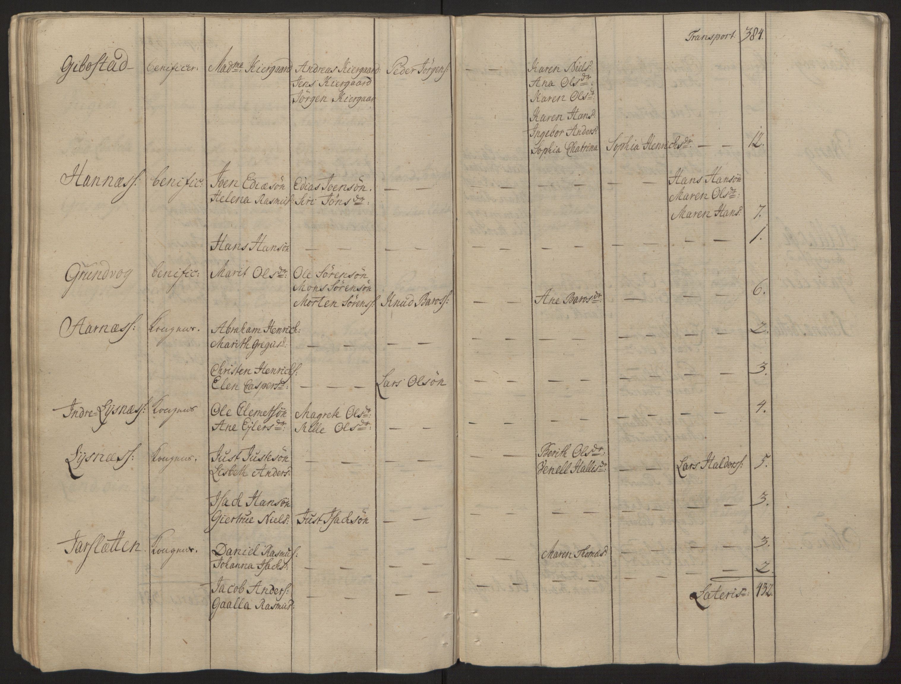 Rentekammeret inntil 1814, Reviderte regnskaper, Fogderegnskap, RA/EA-4092/R68/L4845: Ekstraskatten Senja og Troms, 1762-1765, p. 90