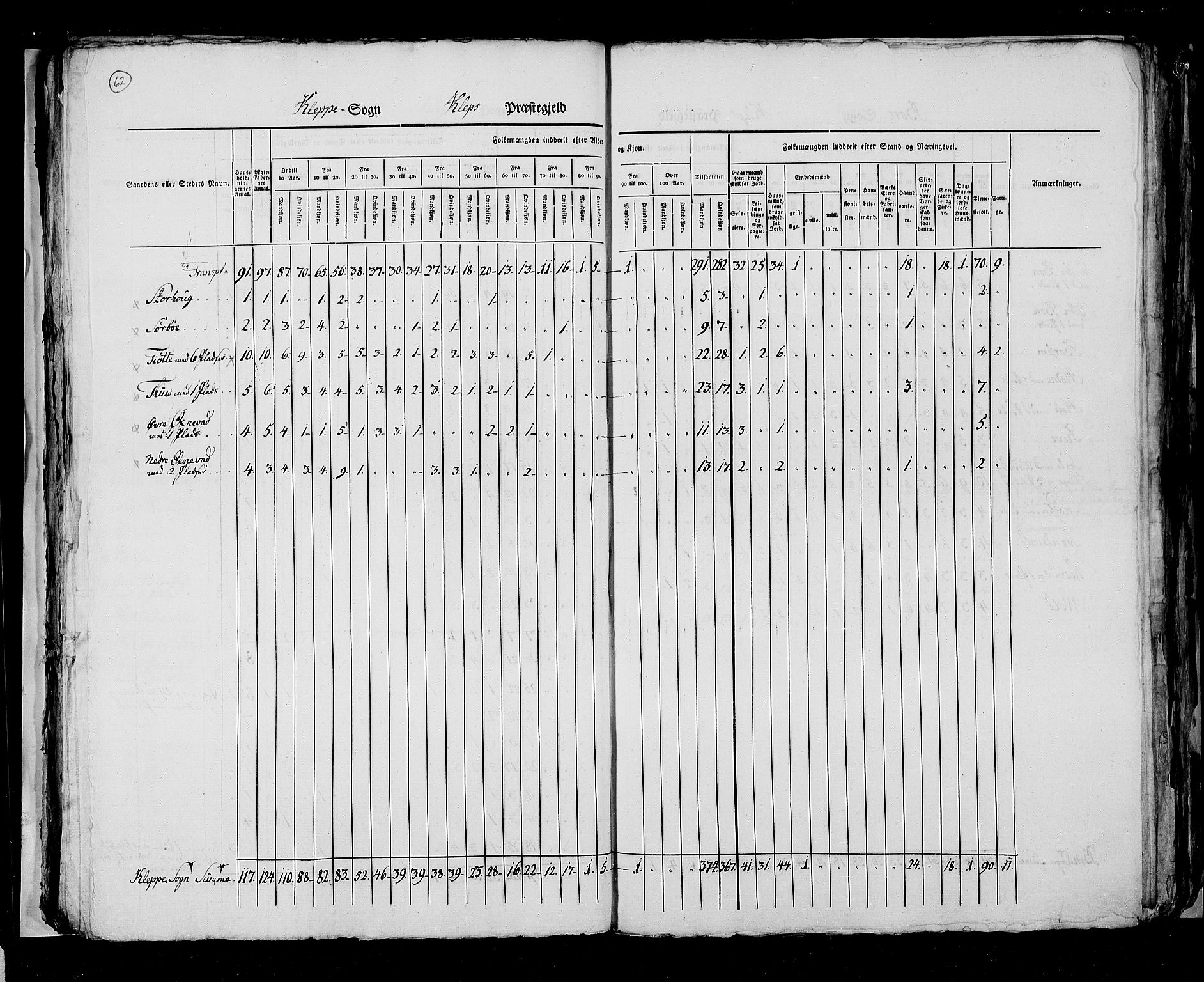 RA, Census 1825, vol. 12: Stavanger amt, 1825, p. 62