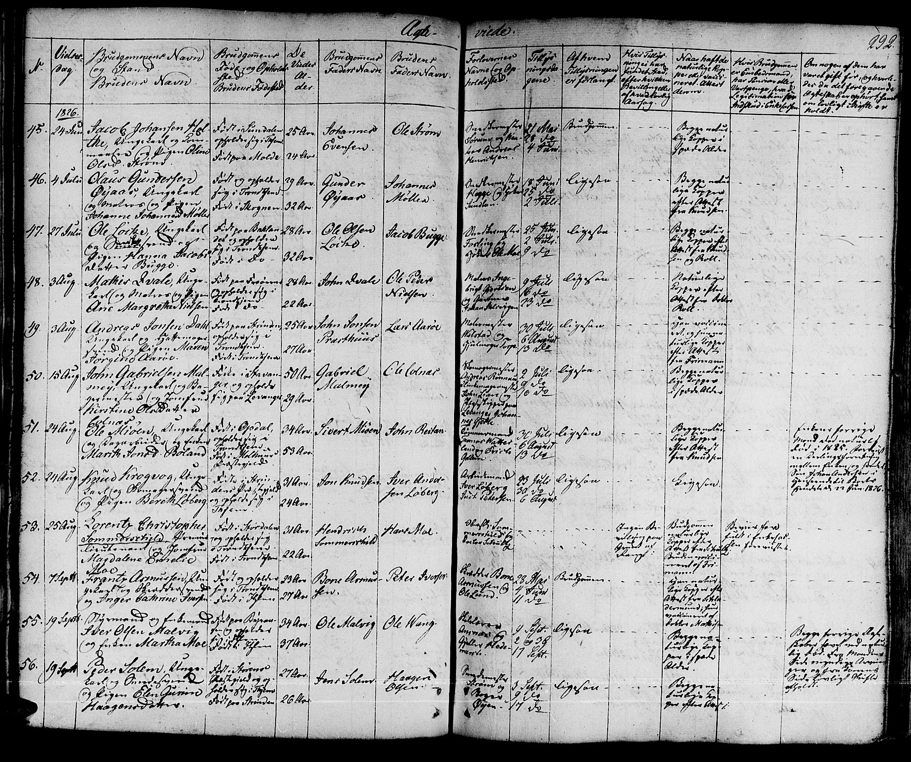 Ministerialprotokoller, klokkerbøker og fødselsregistre - Sør-Trøndelag, AV/SAT-A-1456/601/L0045: Parish register (official) no. 601A13, 1821-1831, p. 292