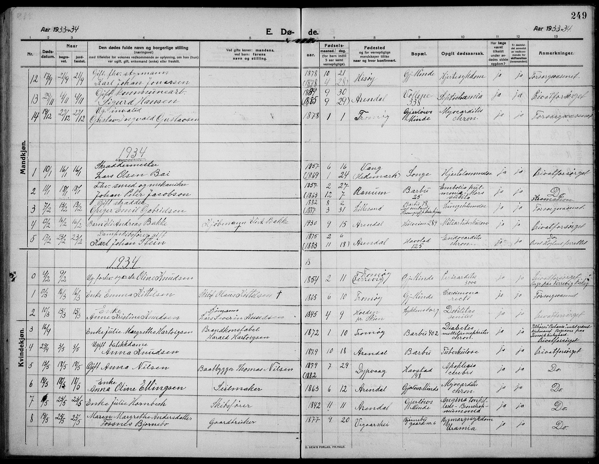 Barbu sokneprestkontor, AV/SAK-1111-0003/F/Fb/L0004: Parish register (copy) no. B 4, 1911-1936, p. 249