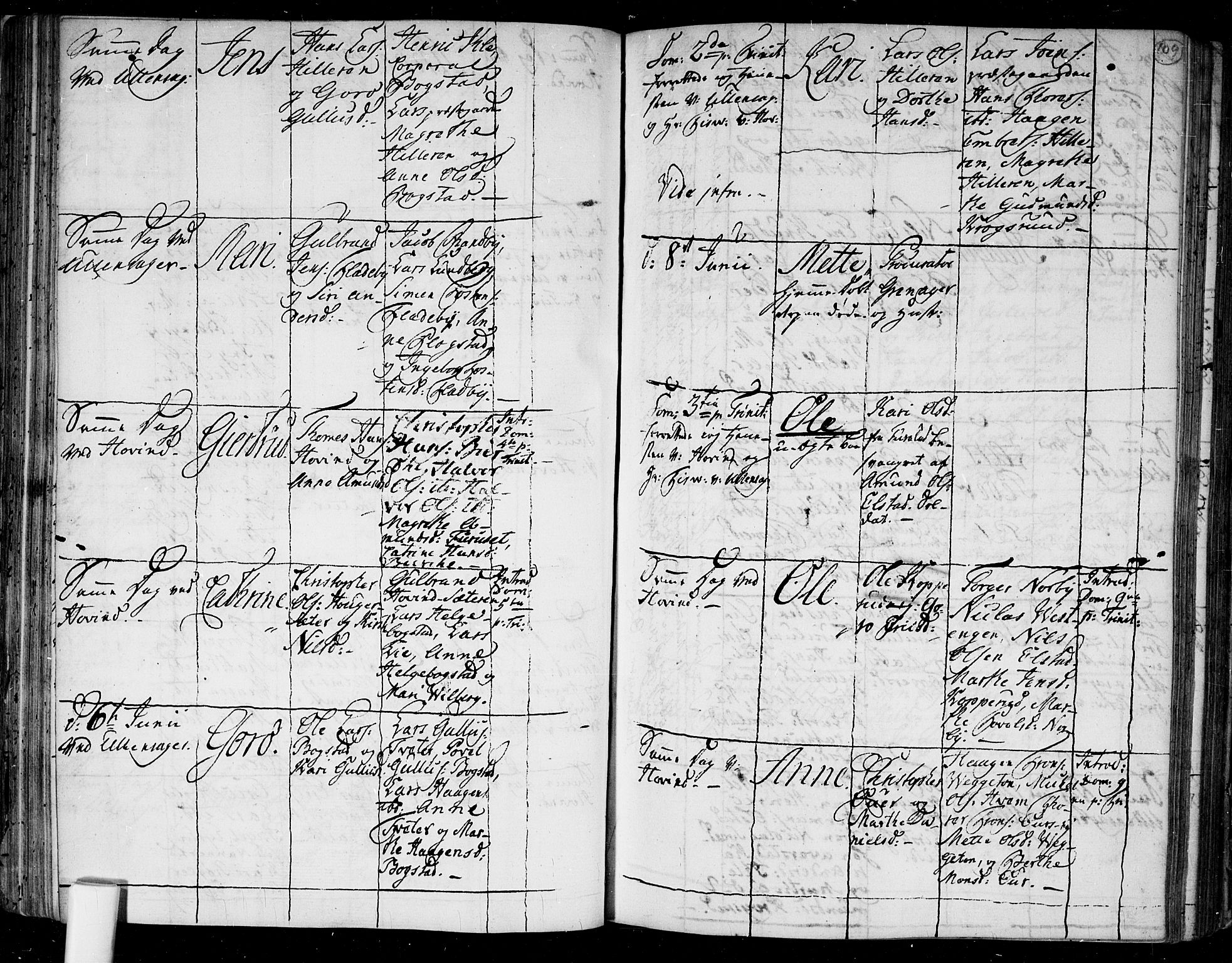 Ullensaker prestekontor Kirkebøker, AV/SAO-A-10236a/F/Fa/L0006: Parish register (official) no. I 6, 1762-1785, p. 109