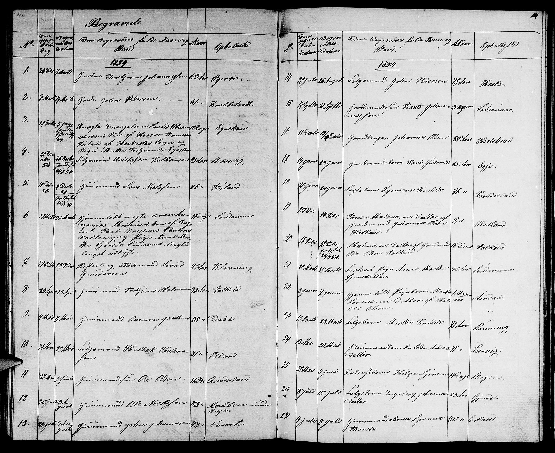 Tysvær sokneprestkontor, SAST/A -101864/H/Ha/Hab/L0002: Parish register (copy) no. B 2, 1852-1868, p. 101