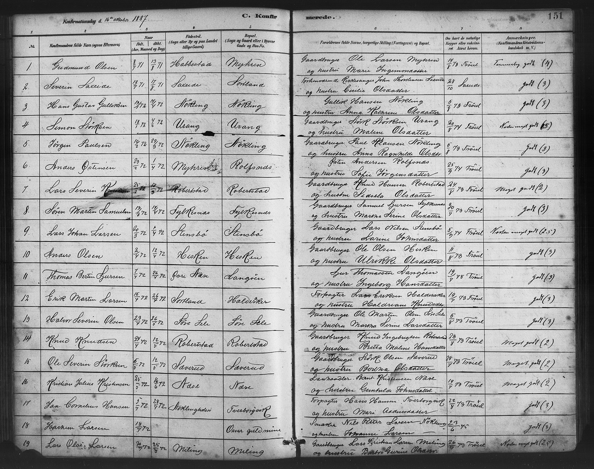 Finnås sokneprestembete, SAB/A-99925/H/Ha/Haa/Haac/L0001: Parish register (official) no. C 1, 1881-1894, p. 151