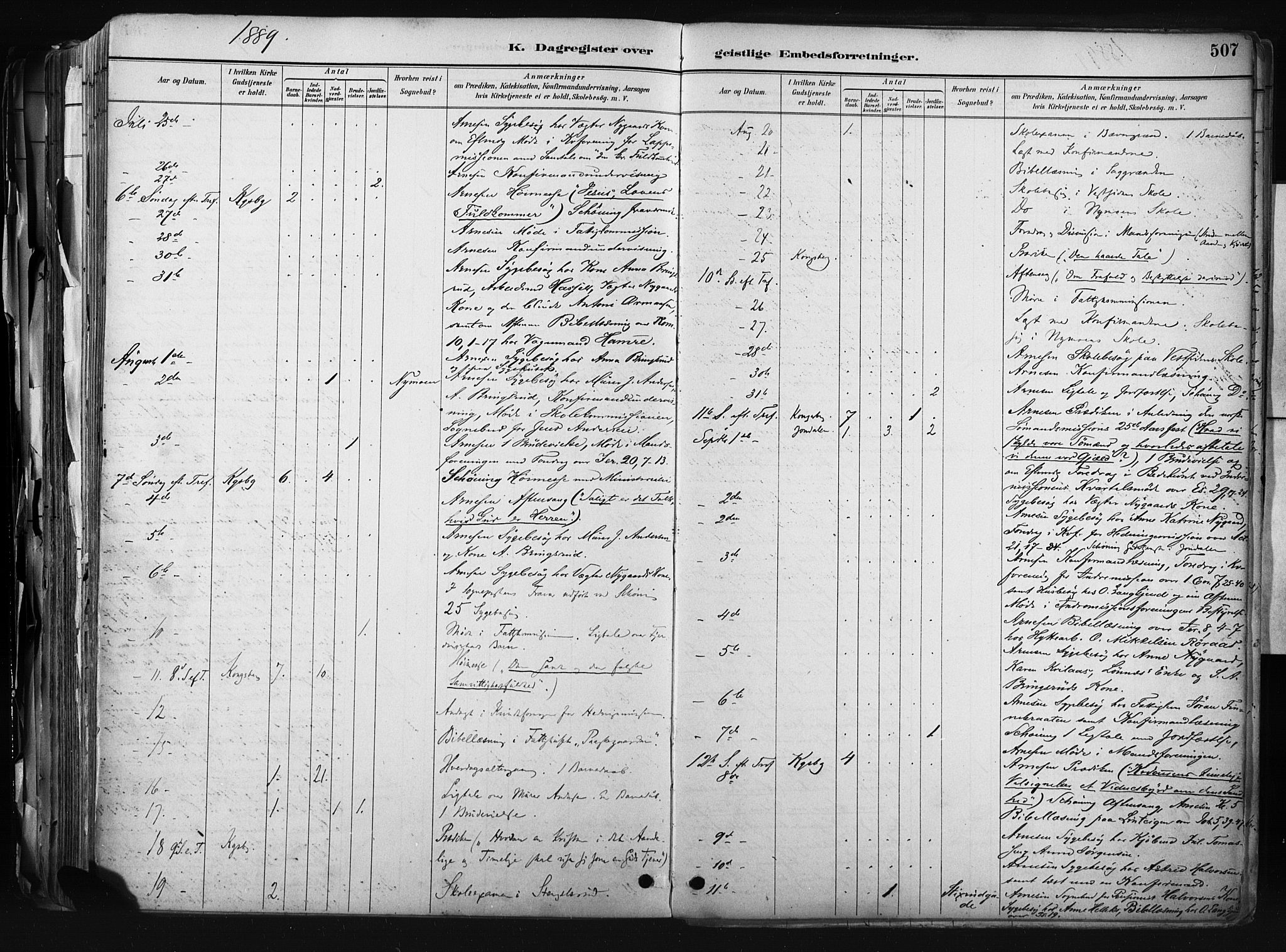 Kongsberg kirkebøker, AV/SAKO-A-22/F/Fb/L0002: Parish register (official) no. II 2, 1886-1896, p. 507