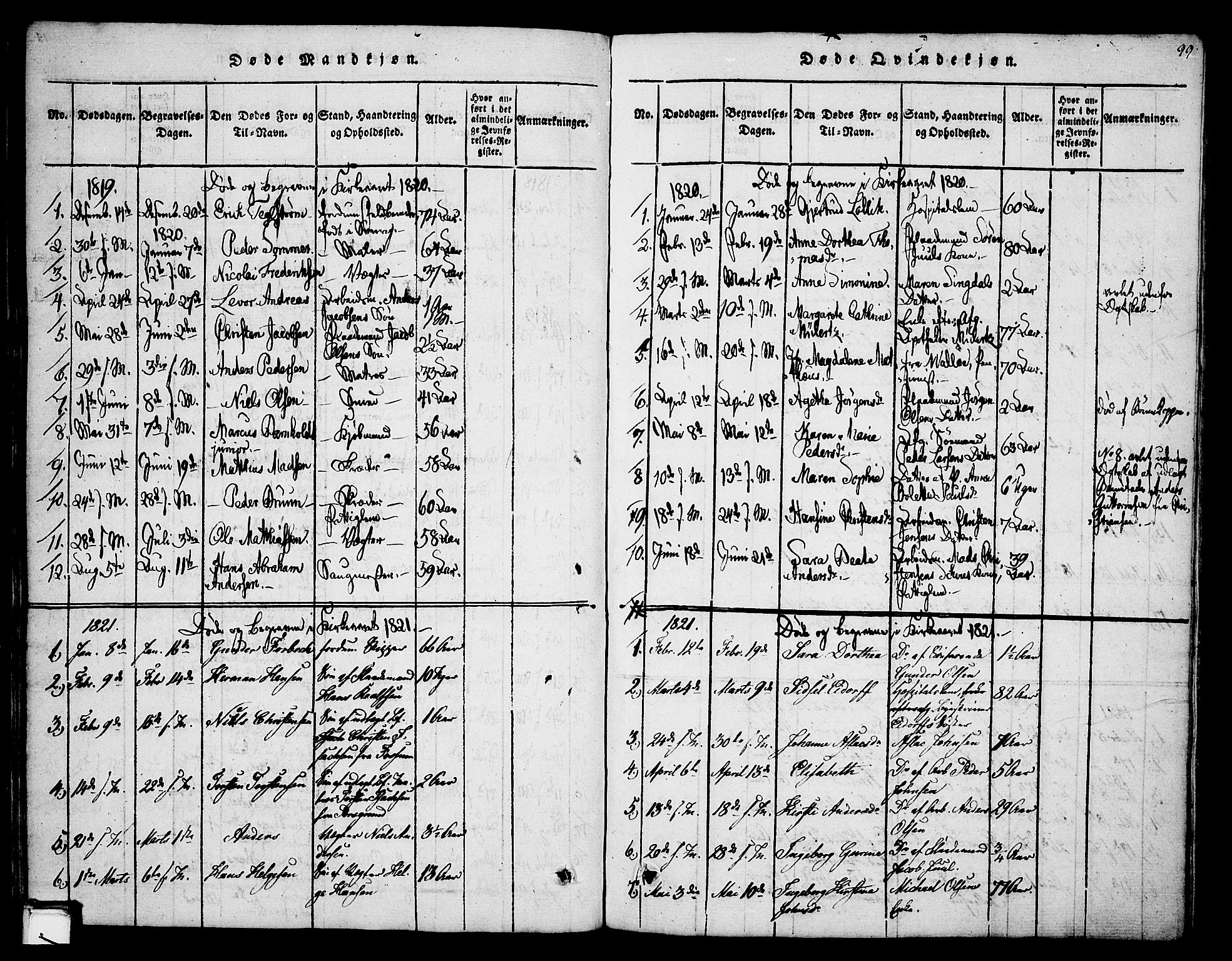 Skien kirkebøker, SAKO/A-302/F/Fa/L0005: Parish register (official) no. 5, 1814-1843, p. 99