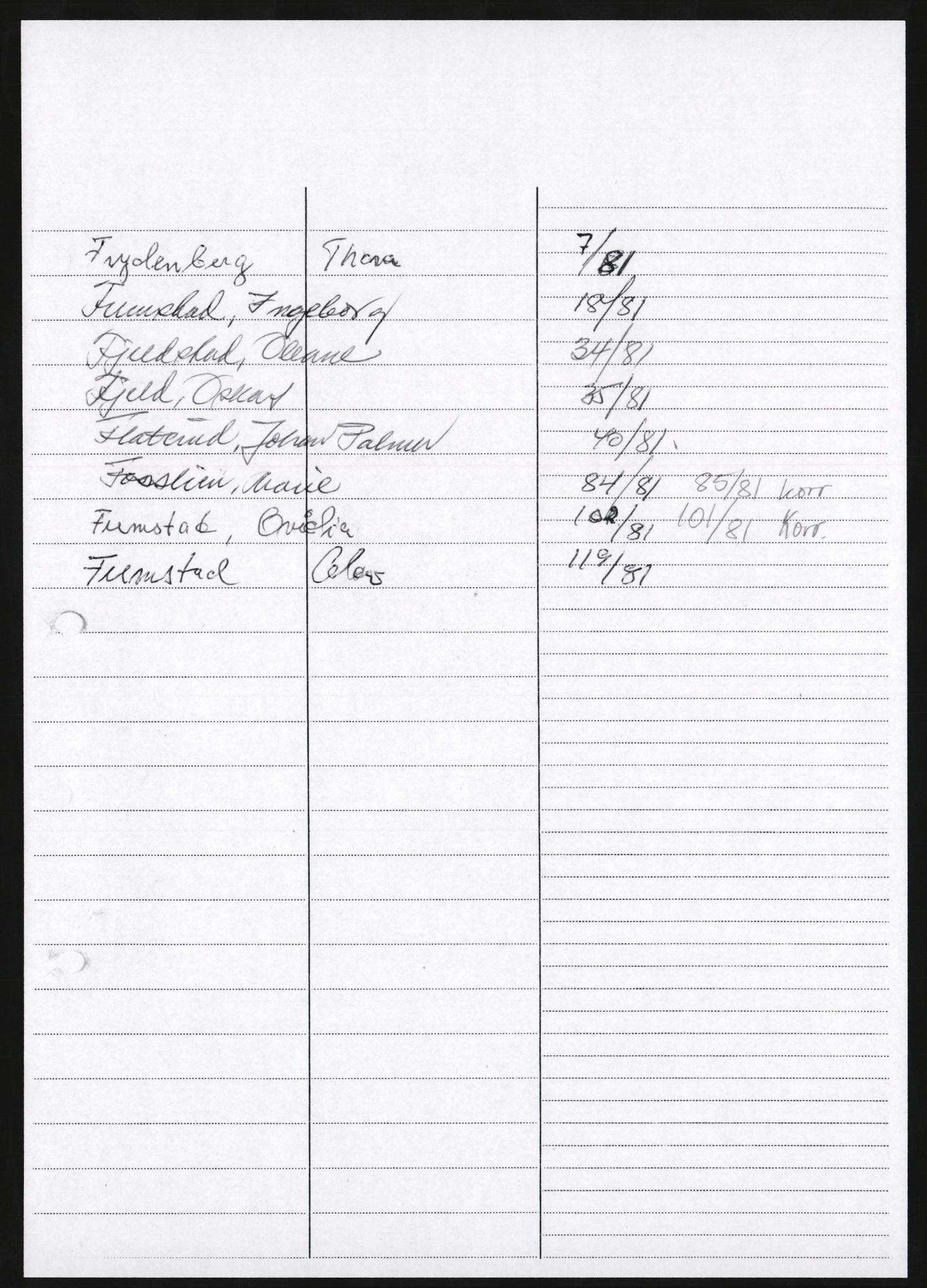 Vestre Toten lensmannskontor, AV/SAH-LOV-007/H/Ha/L0019: Dødsfallsprotokoll, 1979-1984, p. 671