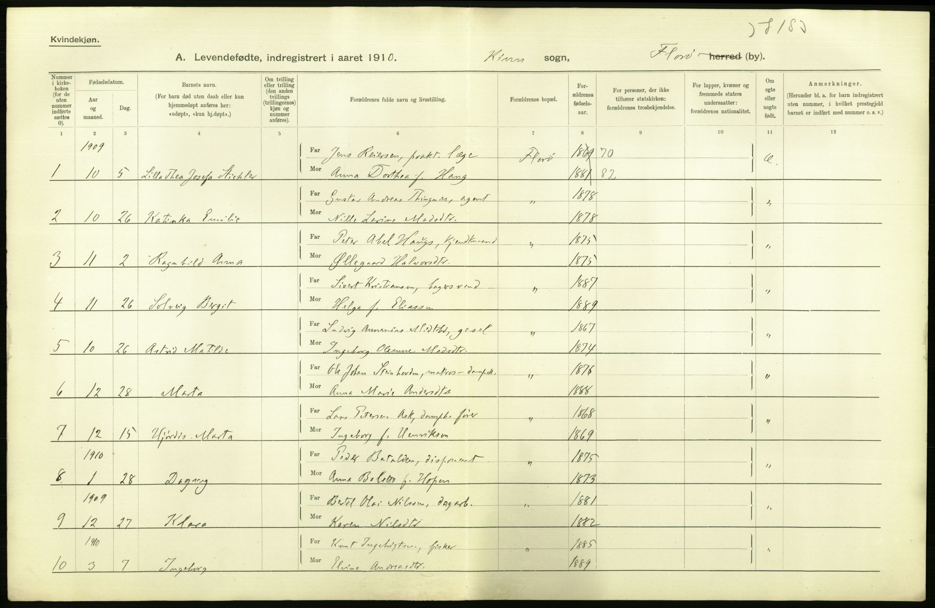 Statistisk sentralbyrå, Sosiodemografiske emner, Befolkning, AV/RA-S-2228/D/Df/Dfa/Dfah/L0031: Florø by: Levendefødte menn og kvinner, gifte., 1910, p. 12