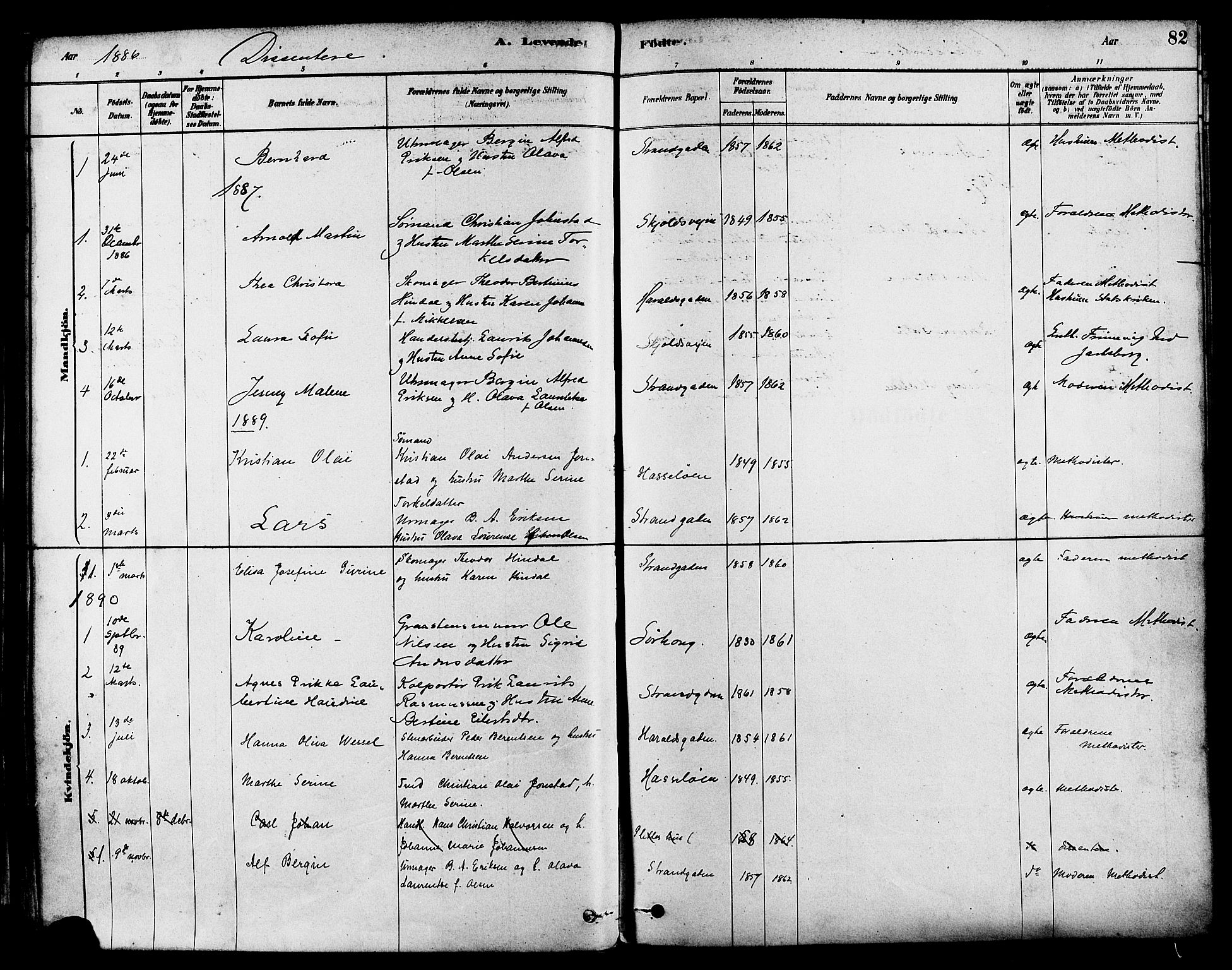 Haugesund sokneprestkontor, SAST/A -101863/H/Ha/Haa/L0003: Parish register (official) no. A 3, 1885-1890, p. 82