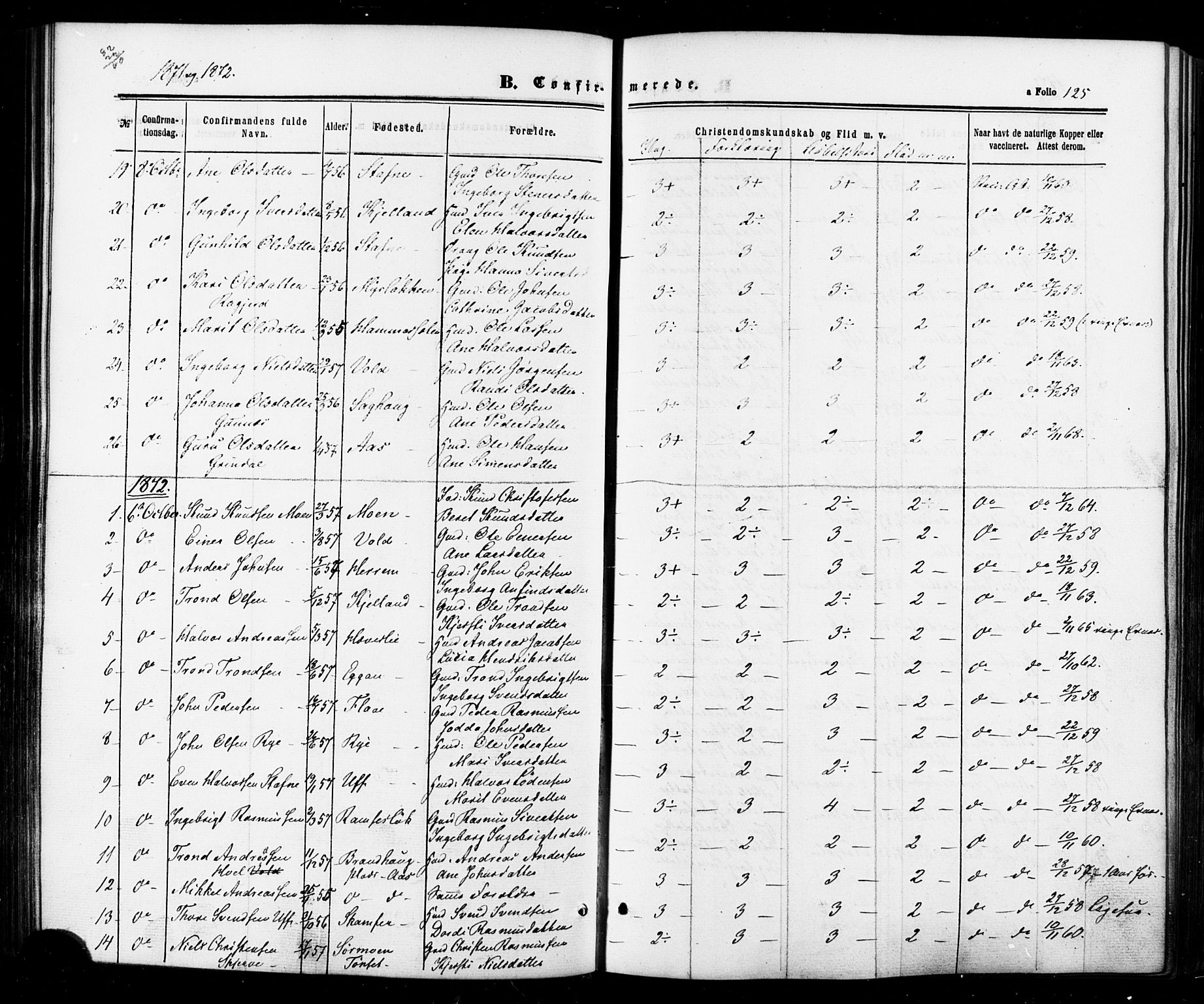 Ministerialprotokoller, klokkerbøker og fødselsregistre - Sør-Trøndelag, SAT/A-1456/674/L0870: Parish register (official) no. 674A02, 1861-1879, p. 125