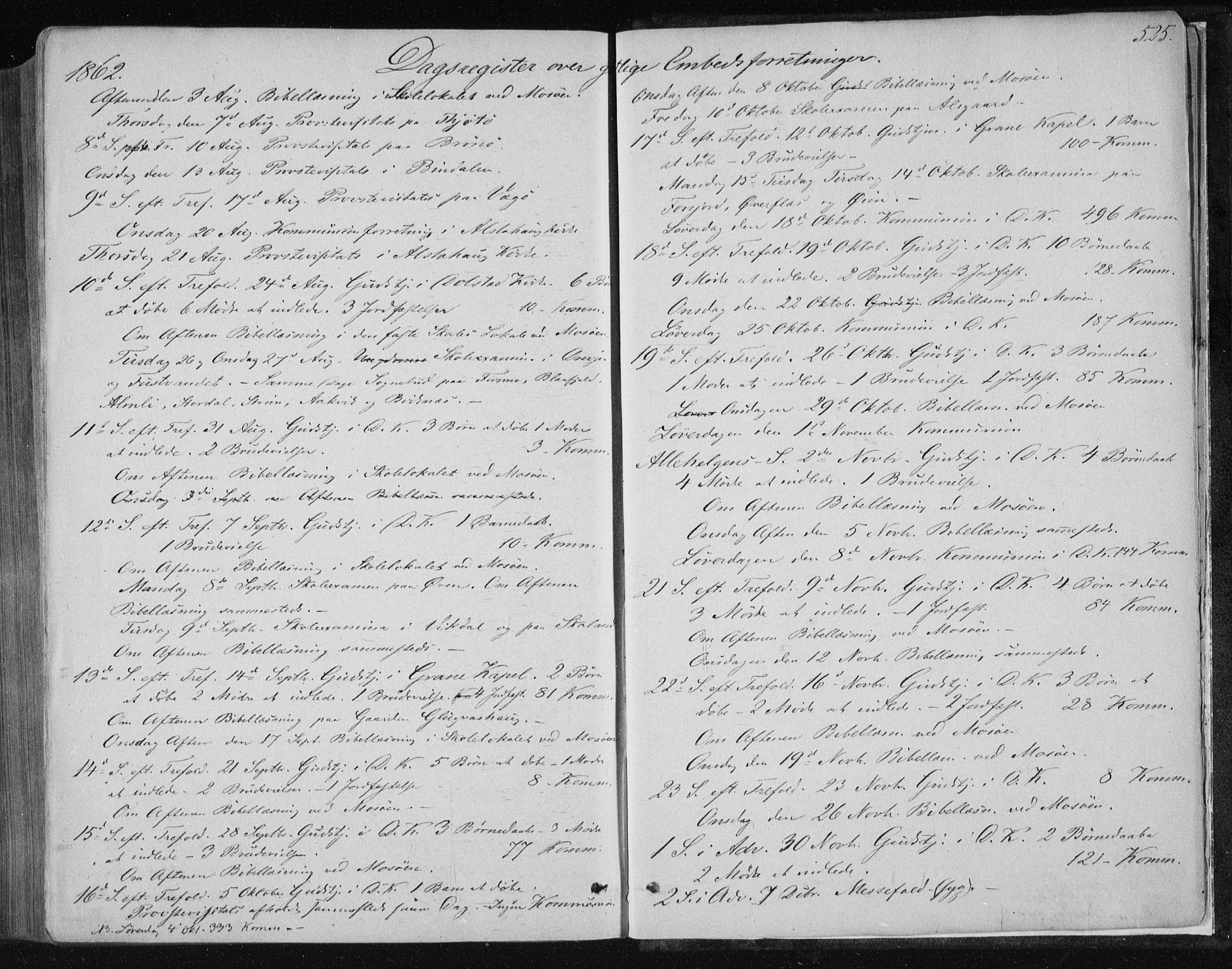 Ministerialprotokoller, klokkerbøker og fødselsregistre - Nordland, AV/SAT-A-1459/820/L0293: Parish register (official) no. 820A14, 1855-1865, p. 525