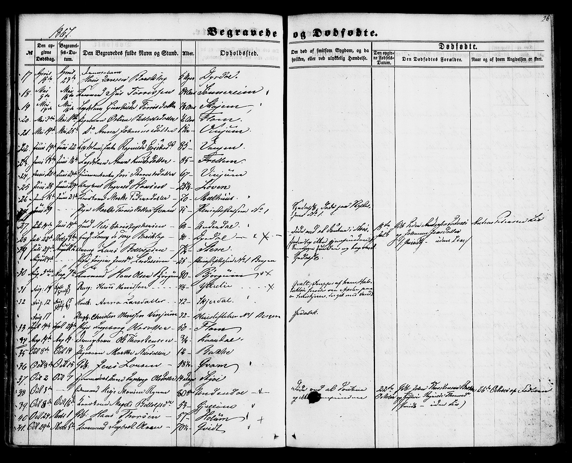 Aurland sokneprestembete, SAB/A-99937/H/Ha/Haa/L0011: Parish register (official) no. A 11, 1857-1879, p. 26